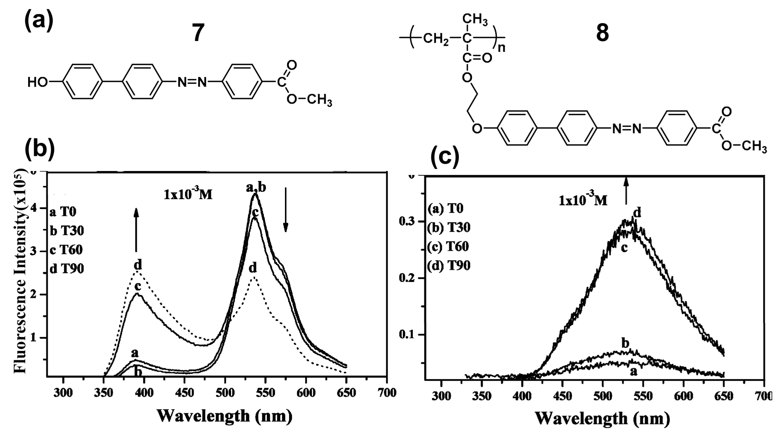 Crystals 11 00840 g007 550