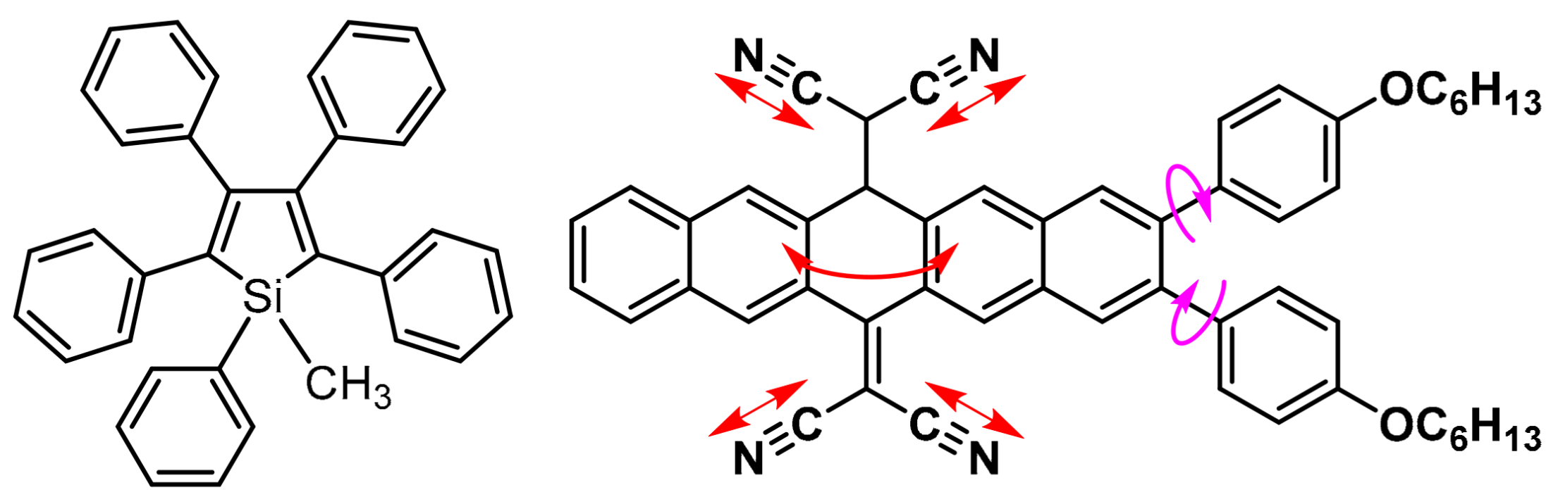 Crystals 11 00840 g009 550