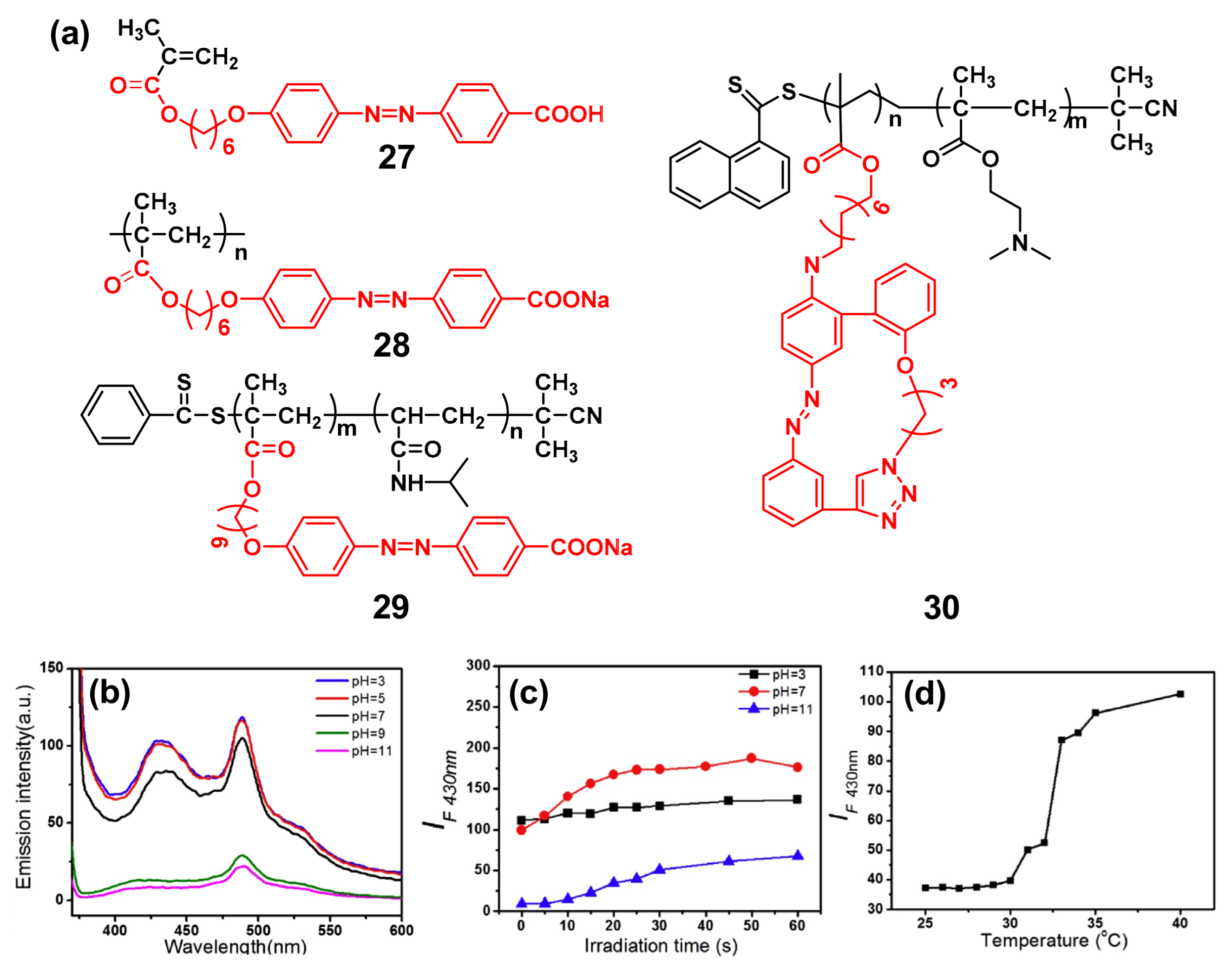 Crystals 11 00840 g014 550