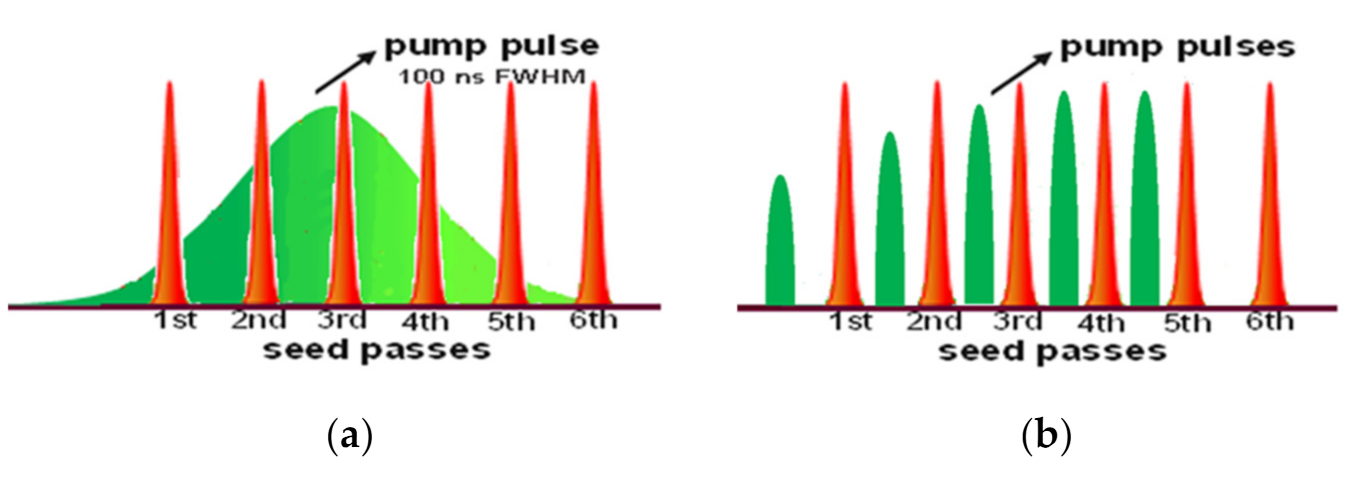 Crystals 11 00841 g003 550
