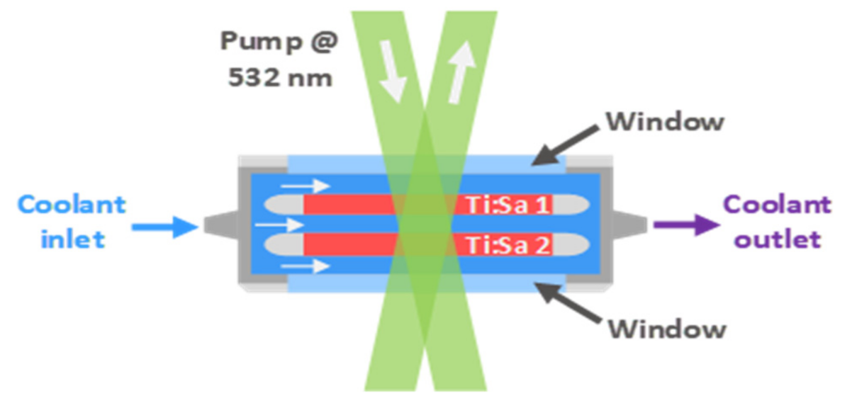 Crystals 11 00841 g007 550