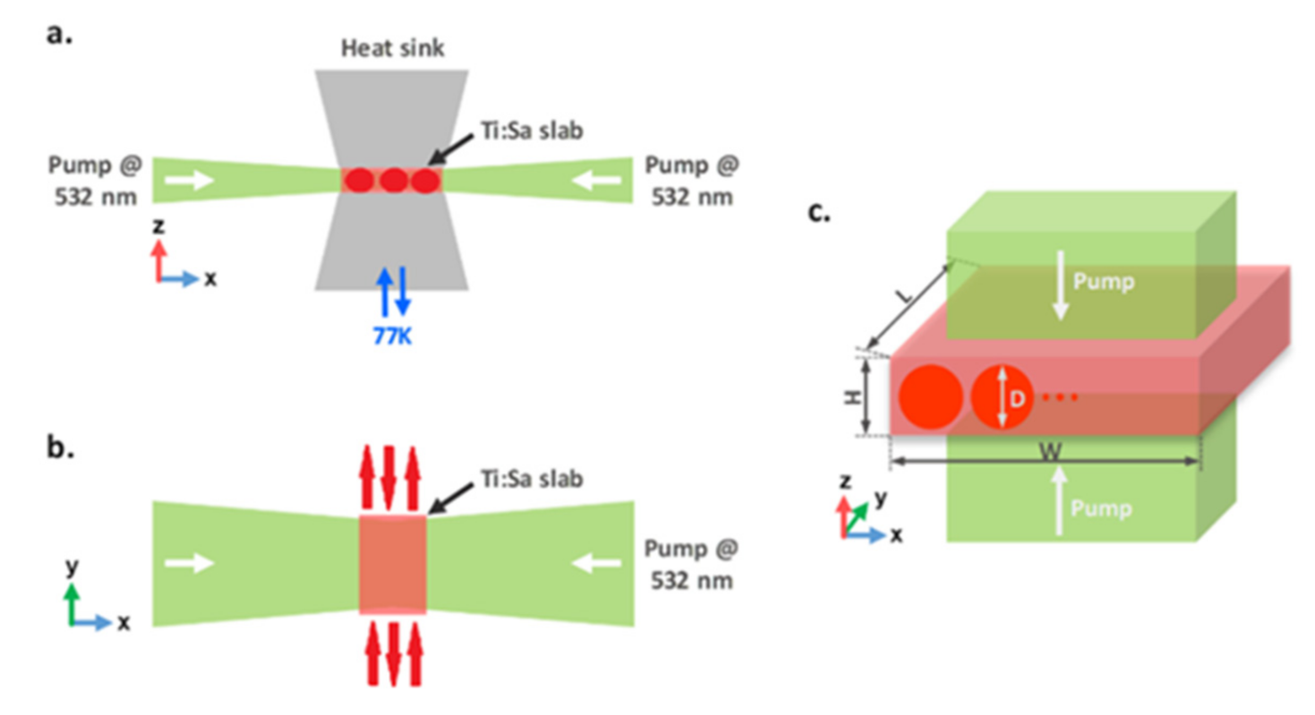 Crystals 11 00841 g010 550