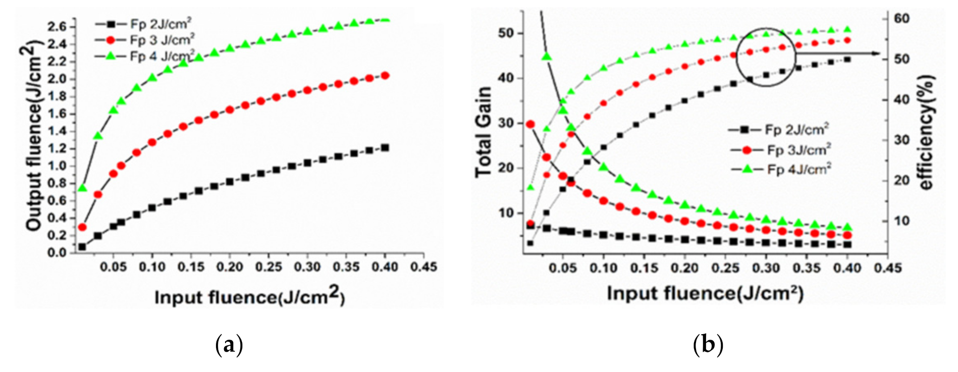 Crystals 11 00841 g011 550