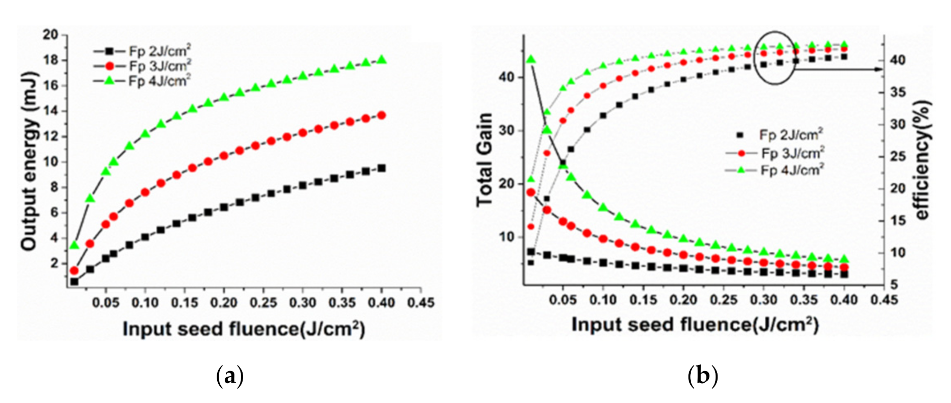 Crystals 11 00841 g013 550