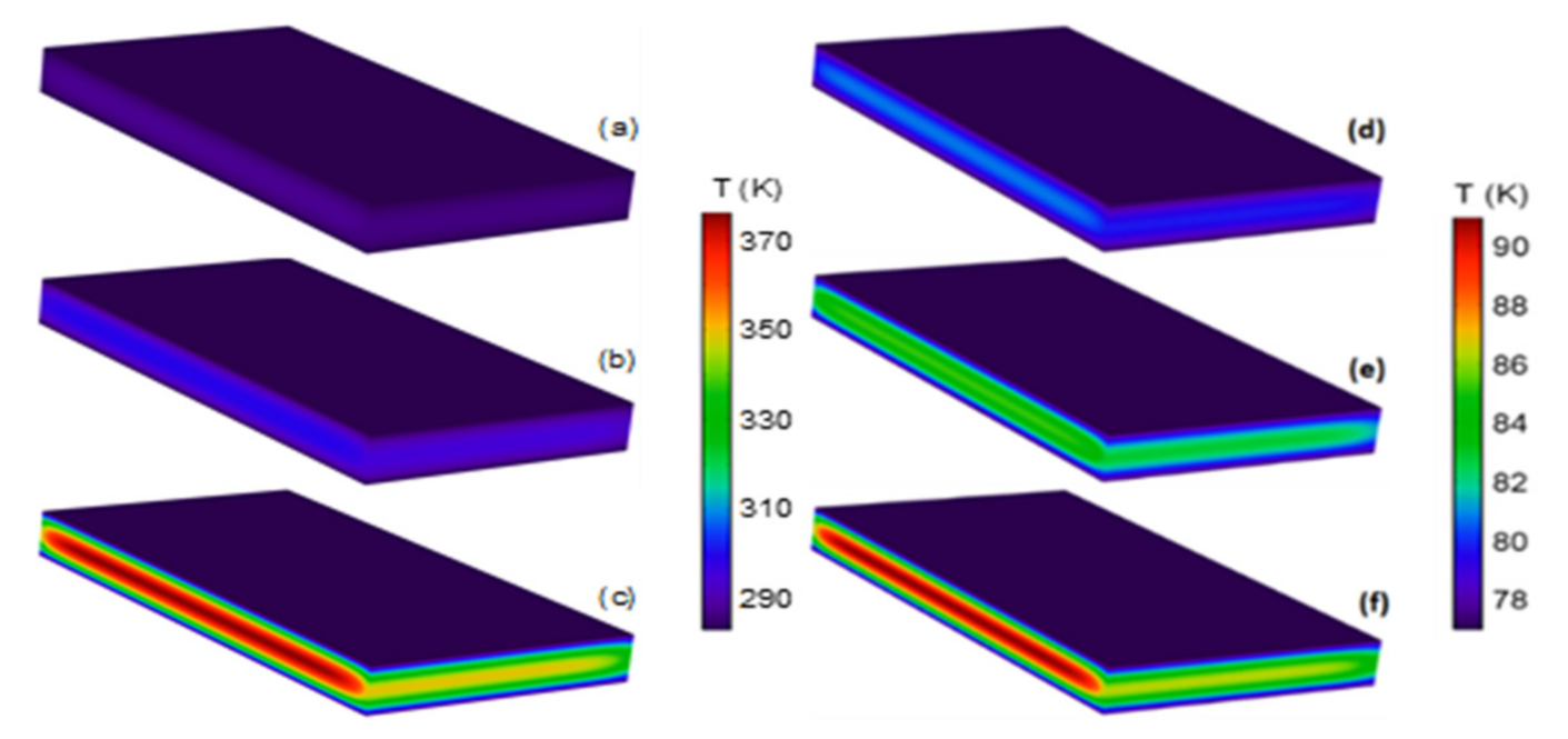 Crystals 11 00841 g014 550
