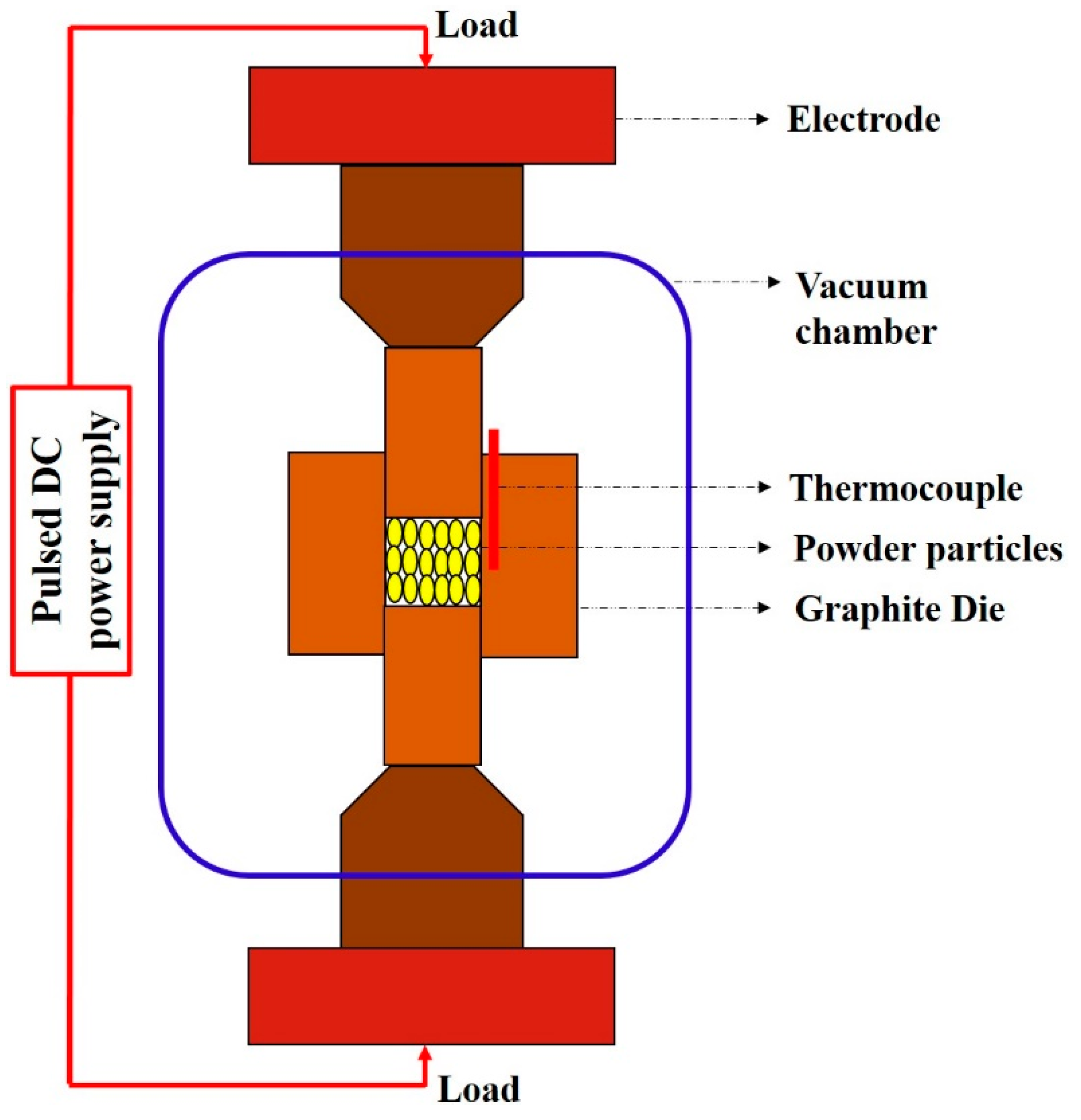 Crystals 11 00842 g002 550