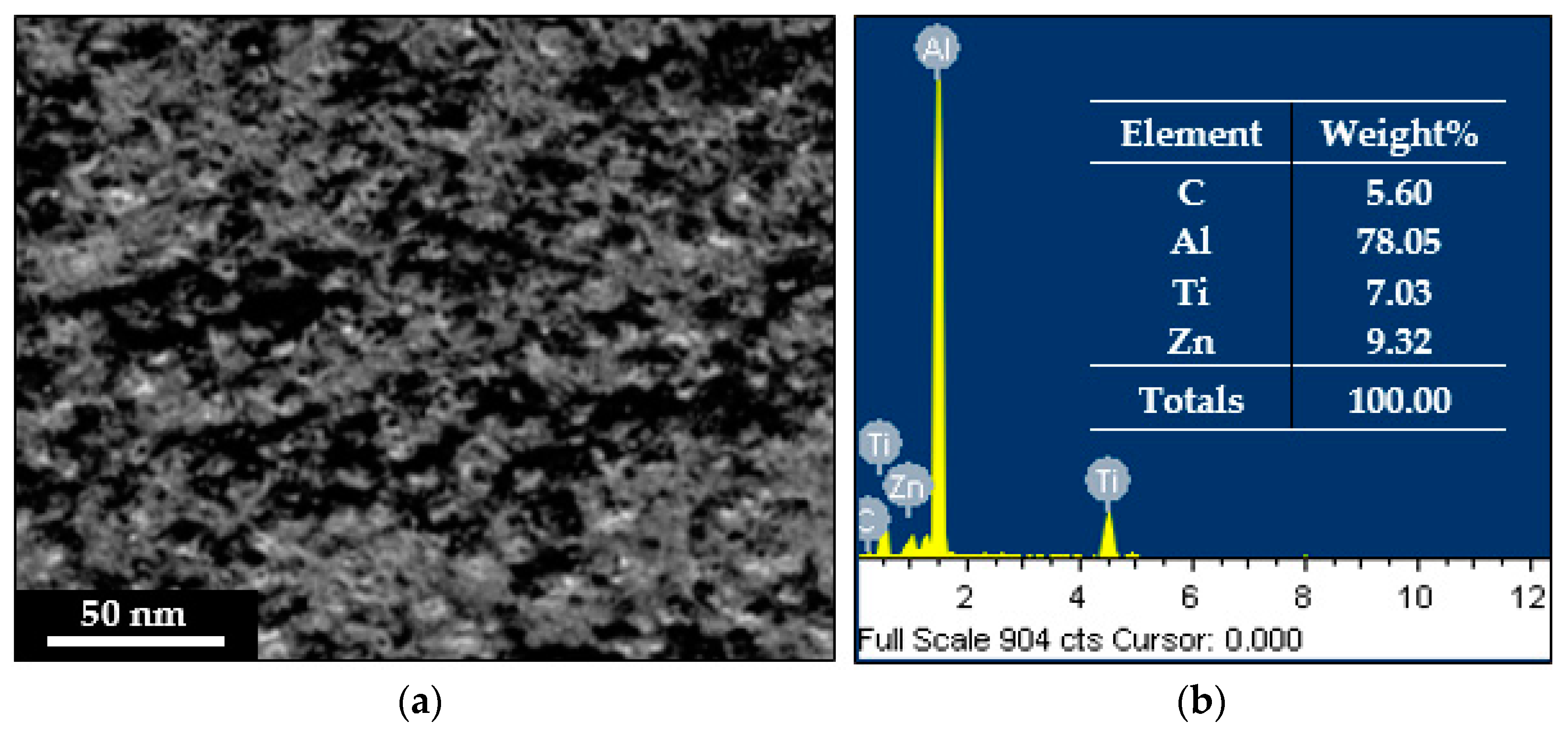Crystals 11 00842 g004 550
