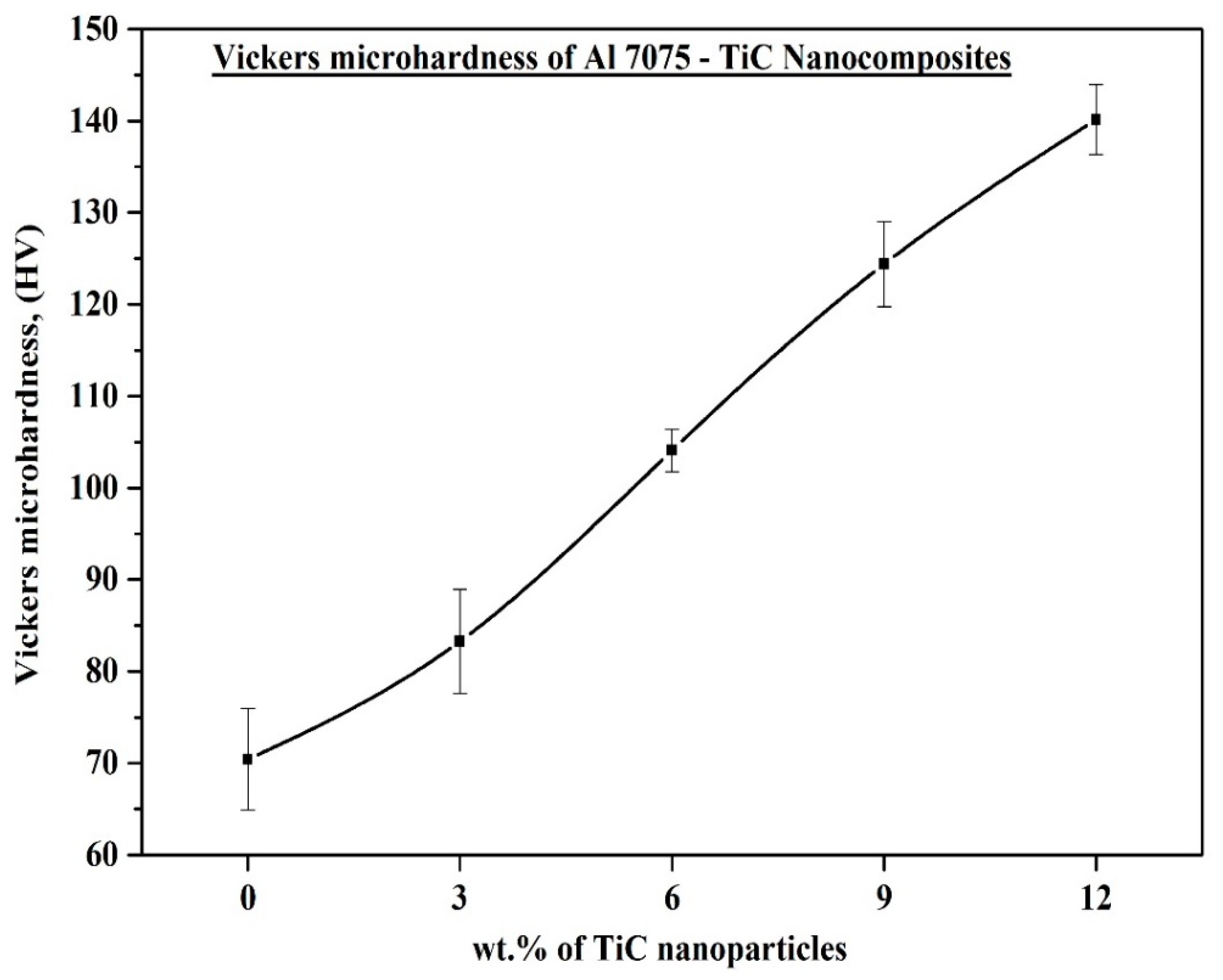 Crystals 11 00842 g007 550