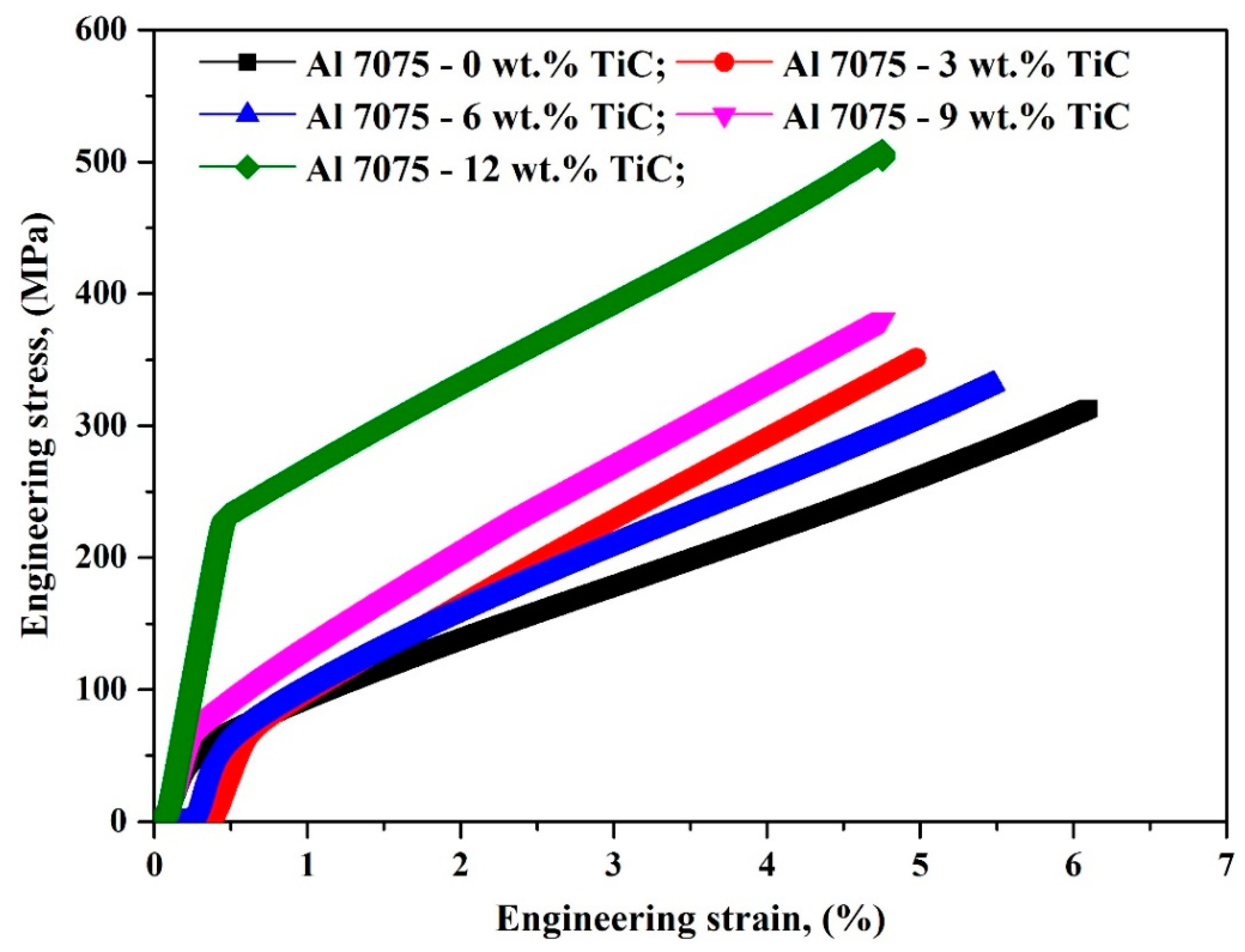 Crystals 11 00842 g008 550