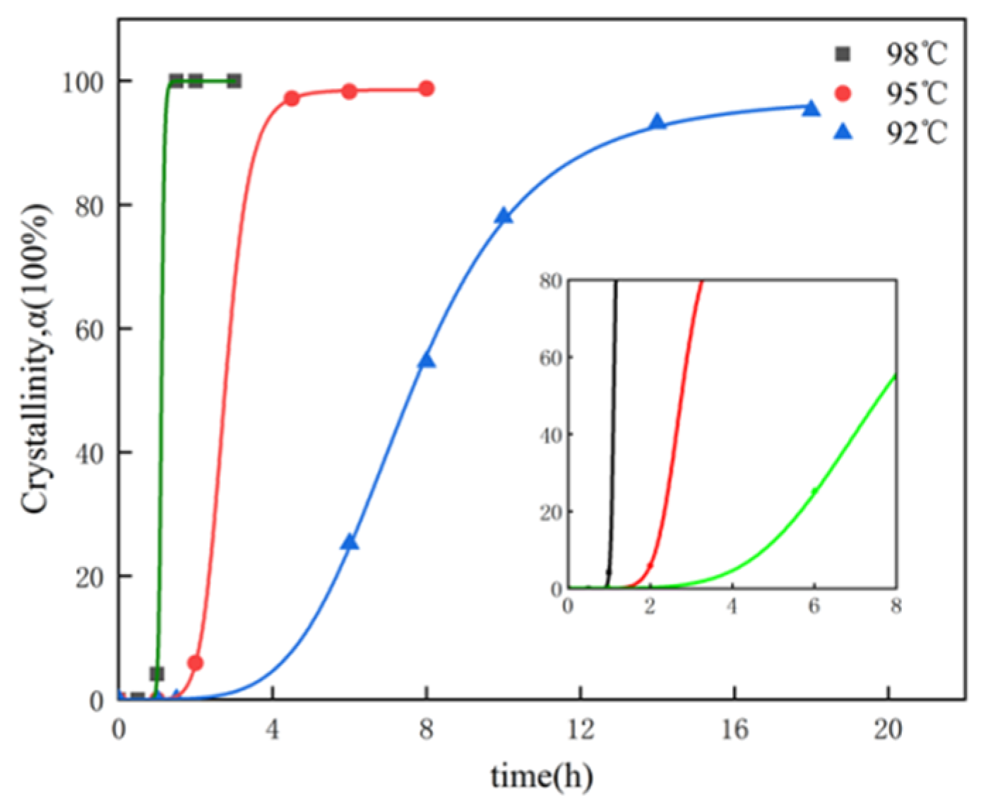 Crystals 11 00843 g002 550