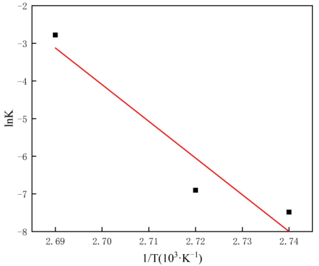 Crystals 11 00843 g005 550
