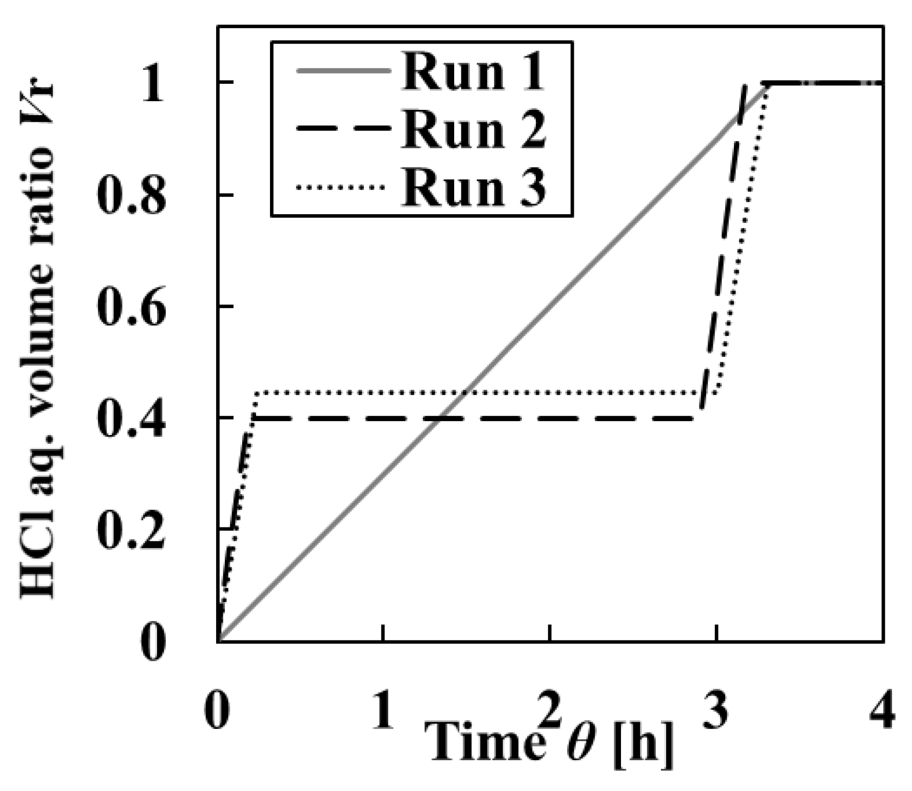 Crystals 11 00844 g001 550