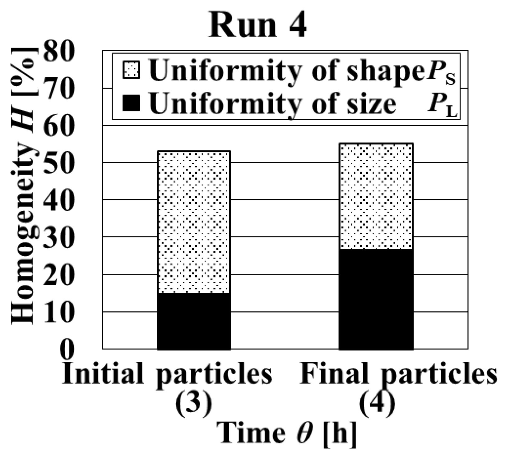 Crystals 11 00844 g009 550