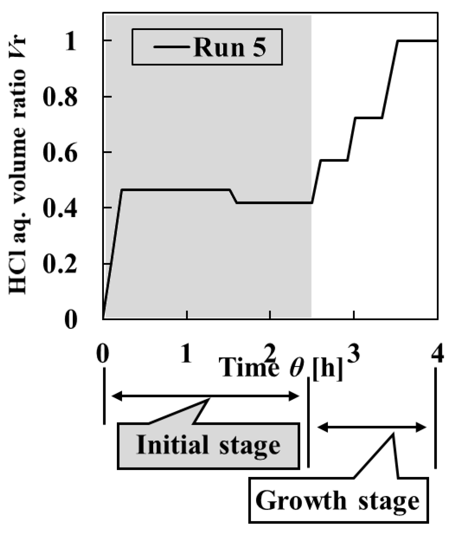 Crystals 11 00844 g010 550