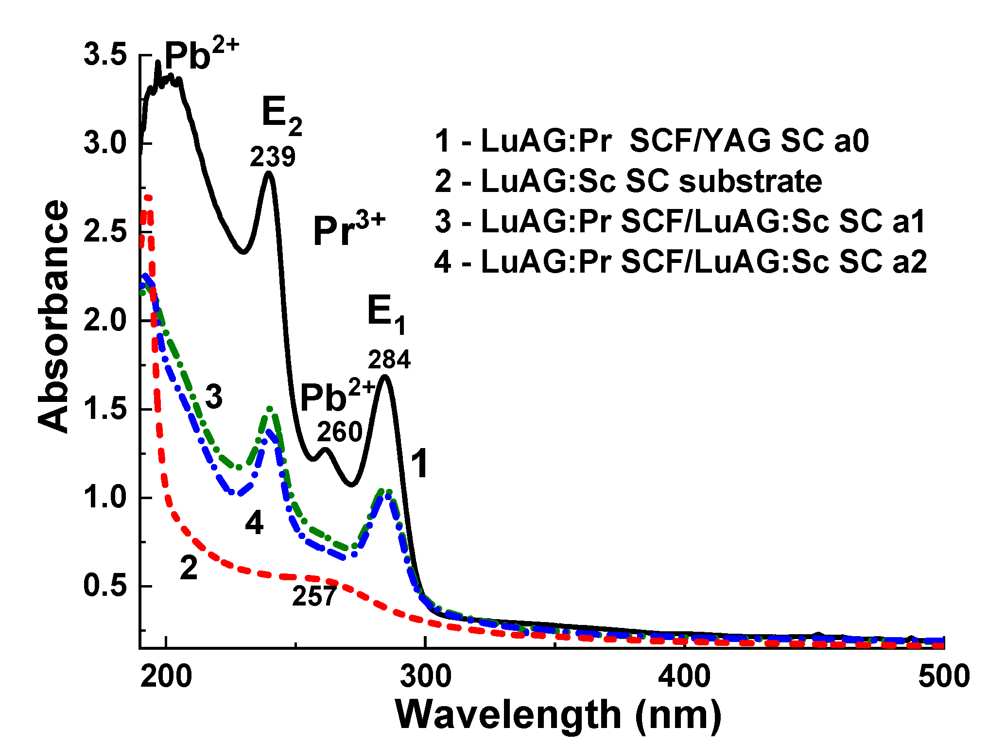 Crystals 11 00846 g003 550