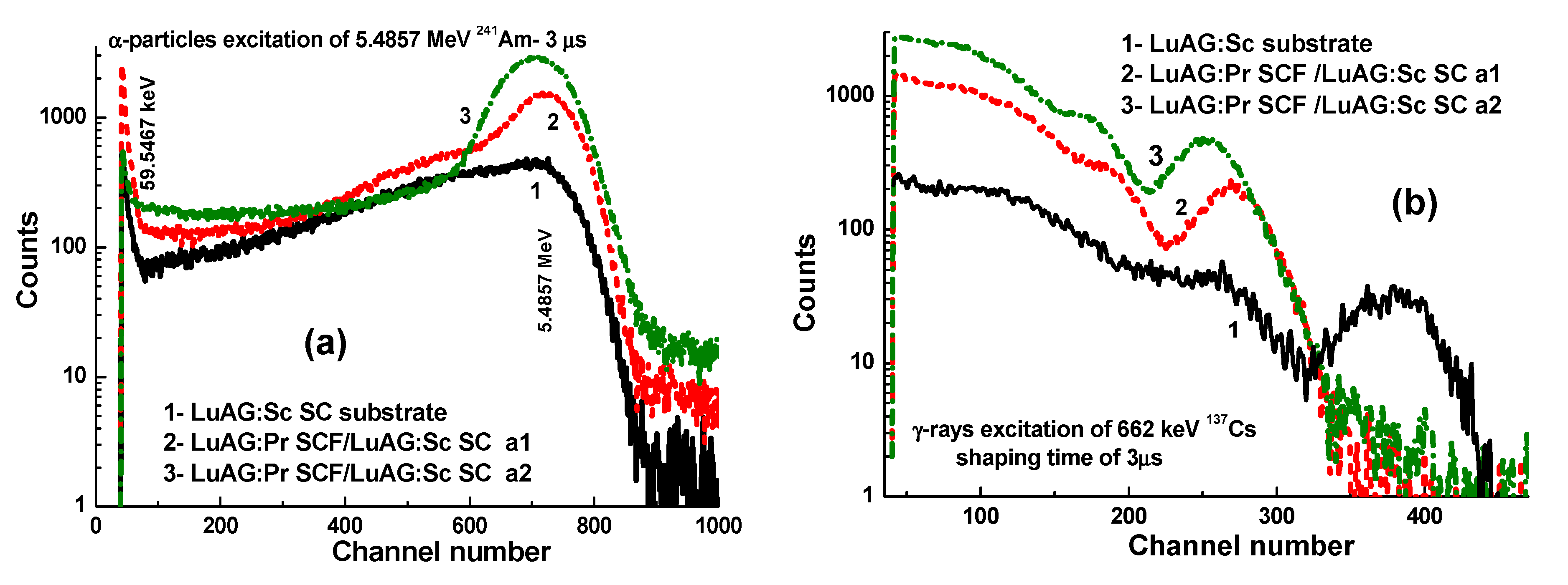 Crystals 11 00846 g005 550