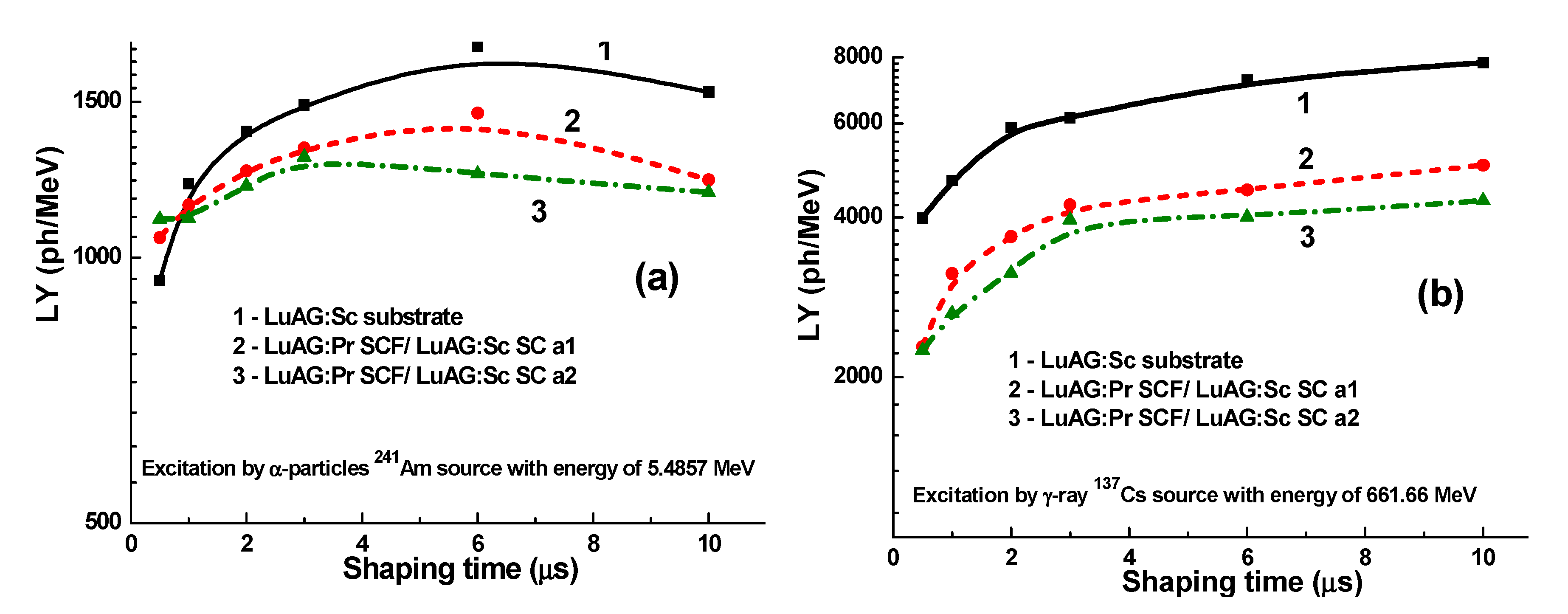 Crystals 11 00846 g006 550