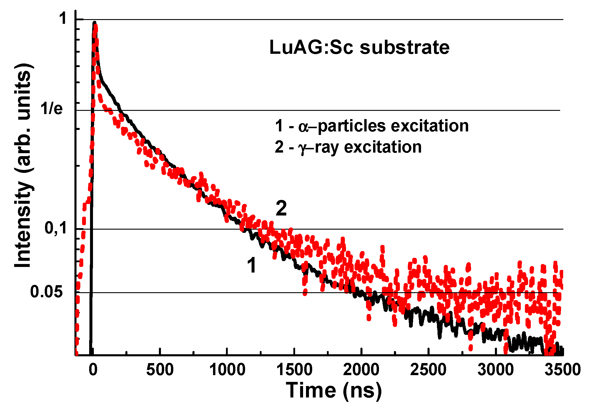 Crystals 11 00846 g008 550