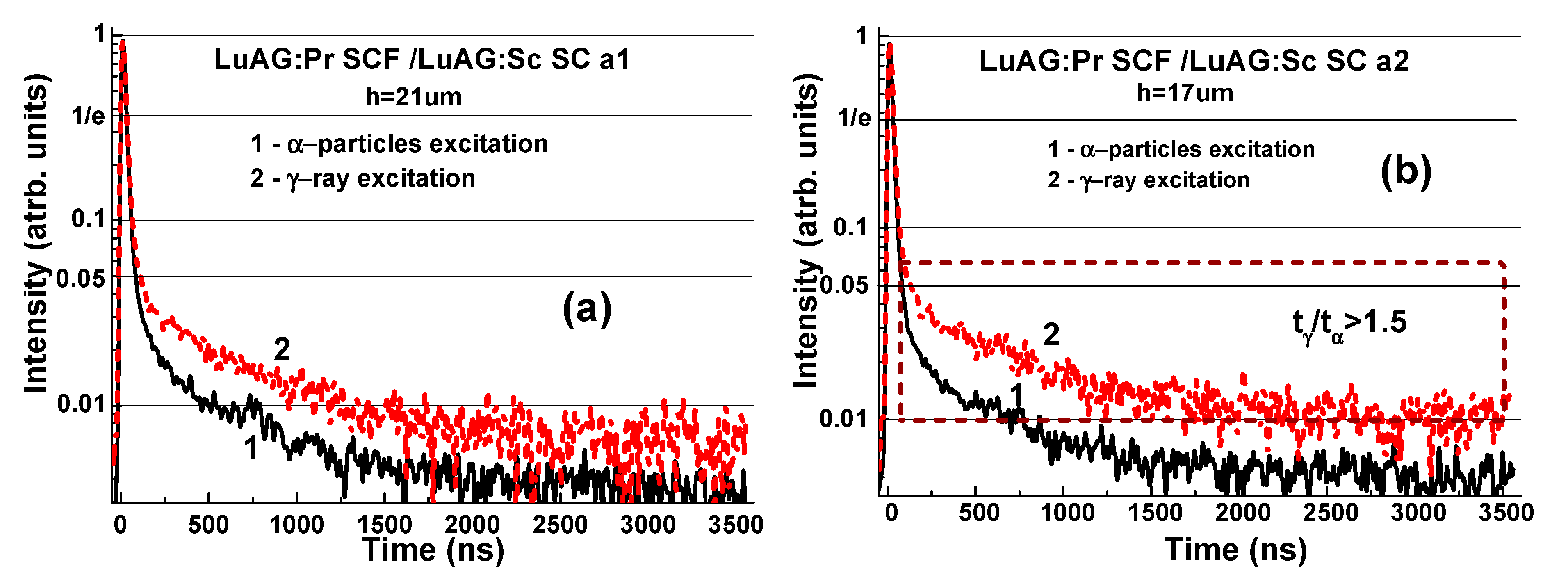 Crystals 11 00846 g009 550