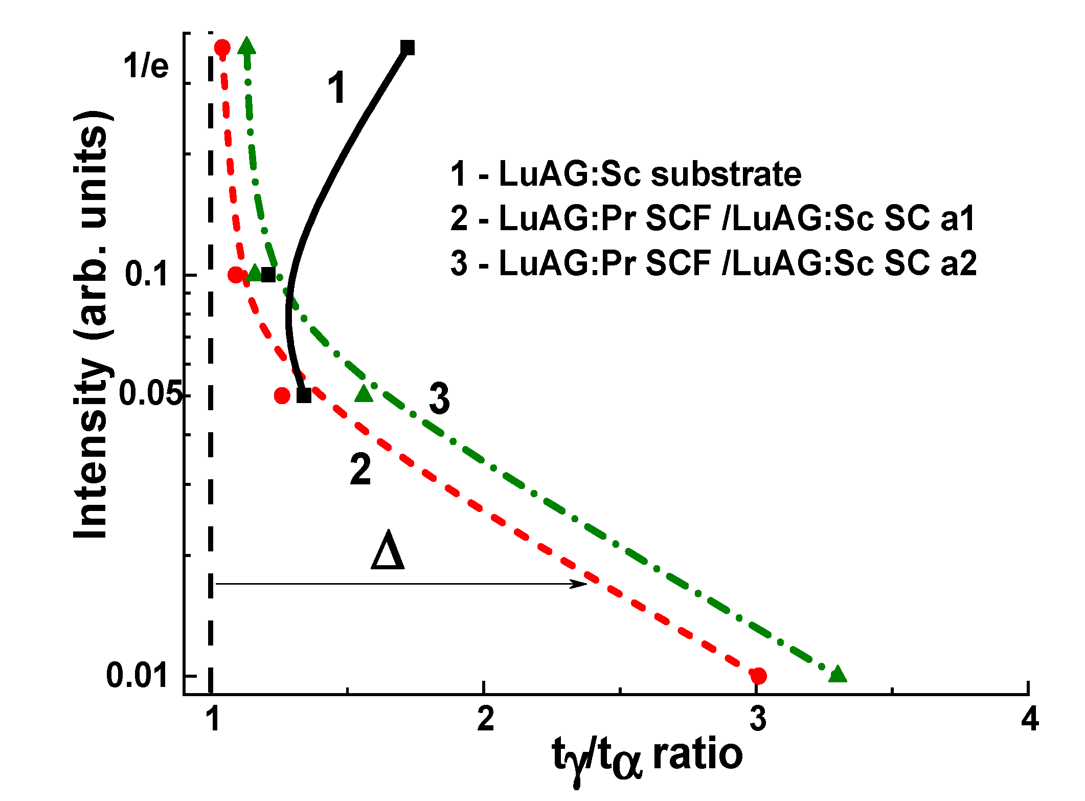 Crystals 11 00846 g010 550