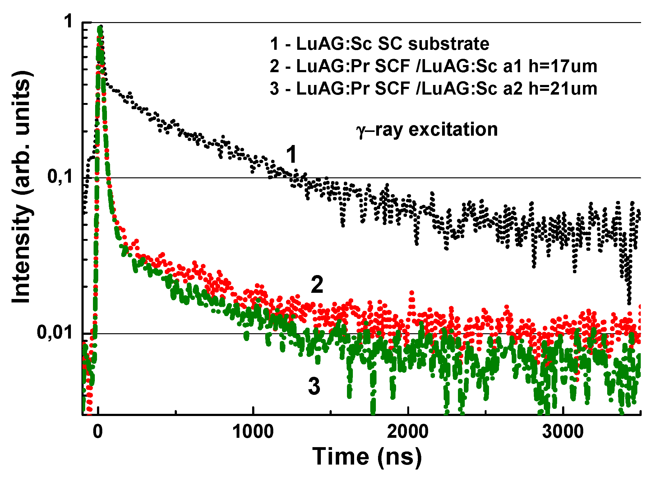 Crystals 11 00846 g011 550