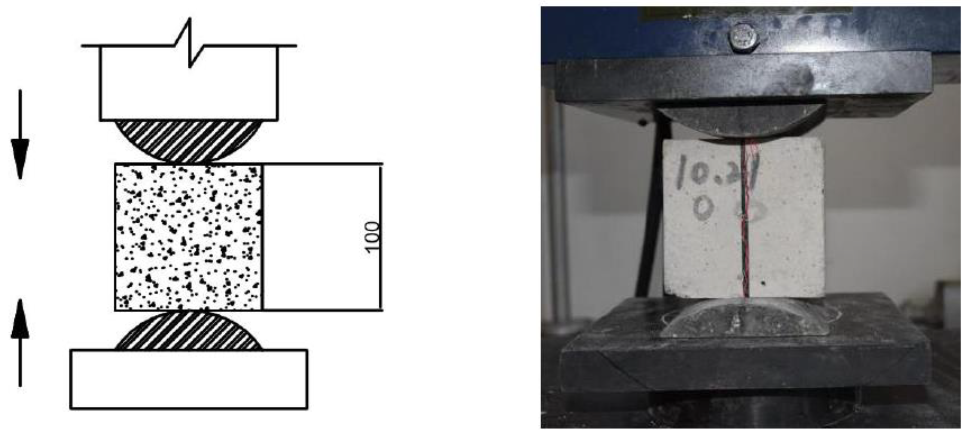 Crystals 11 00847 g005 550