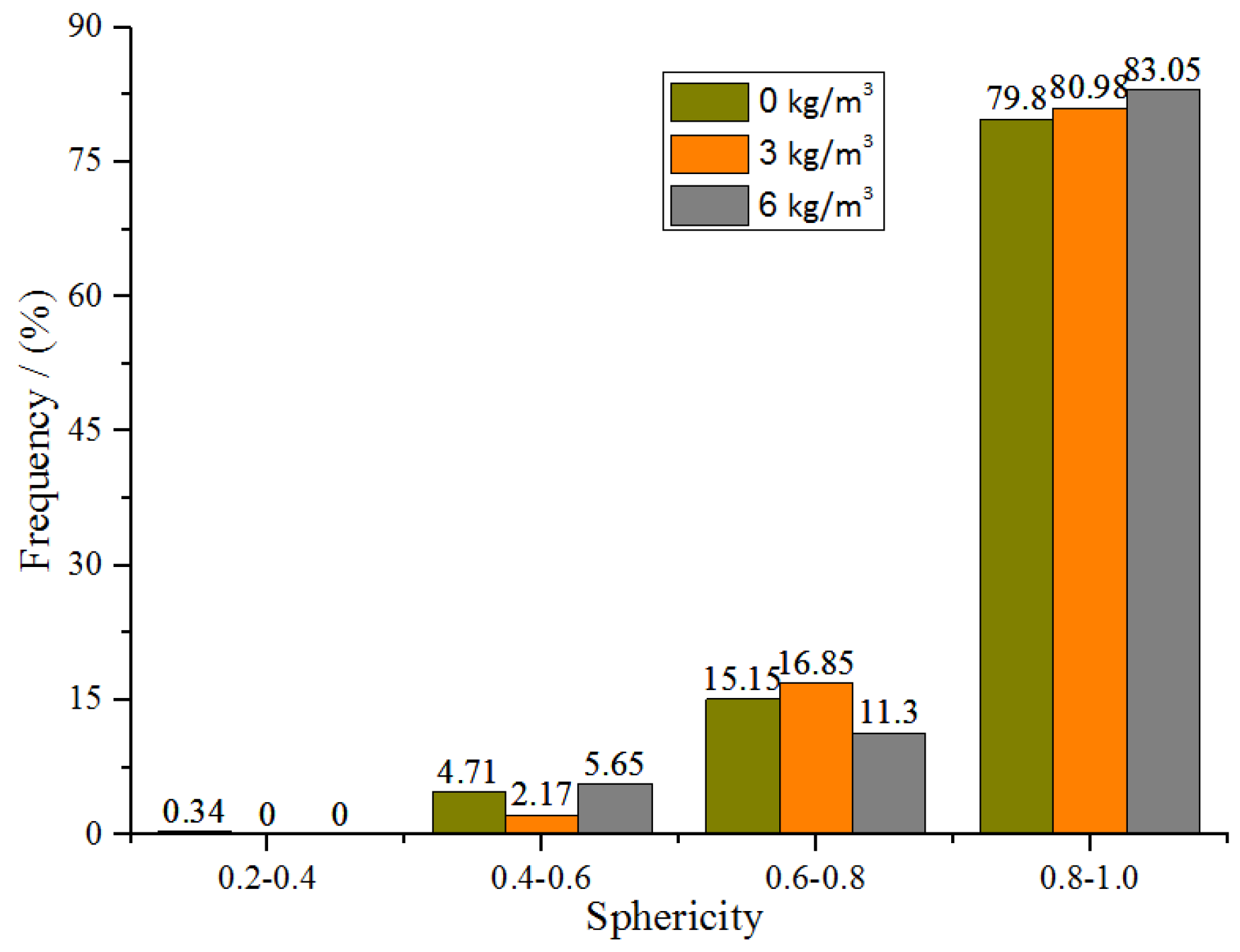 Crystals 11 00847 g007 550