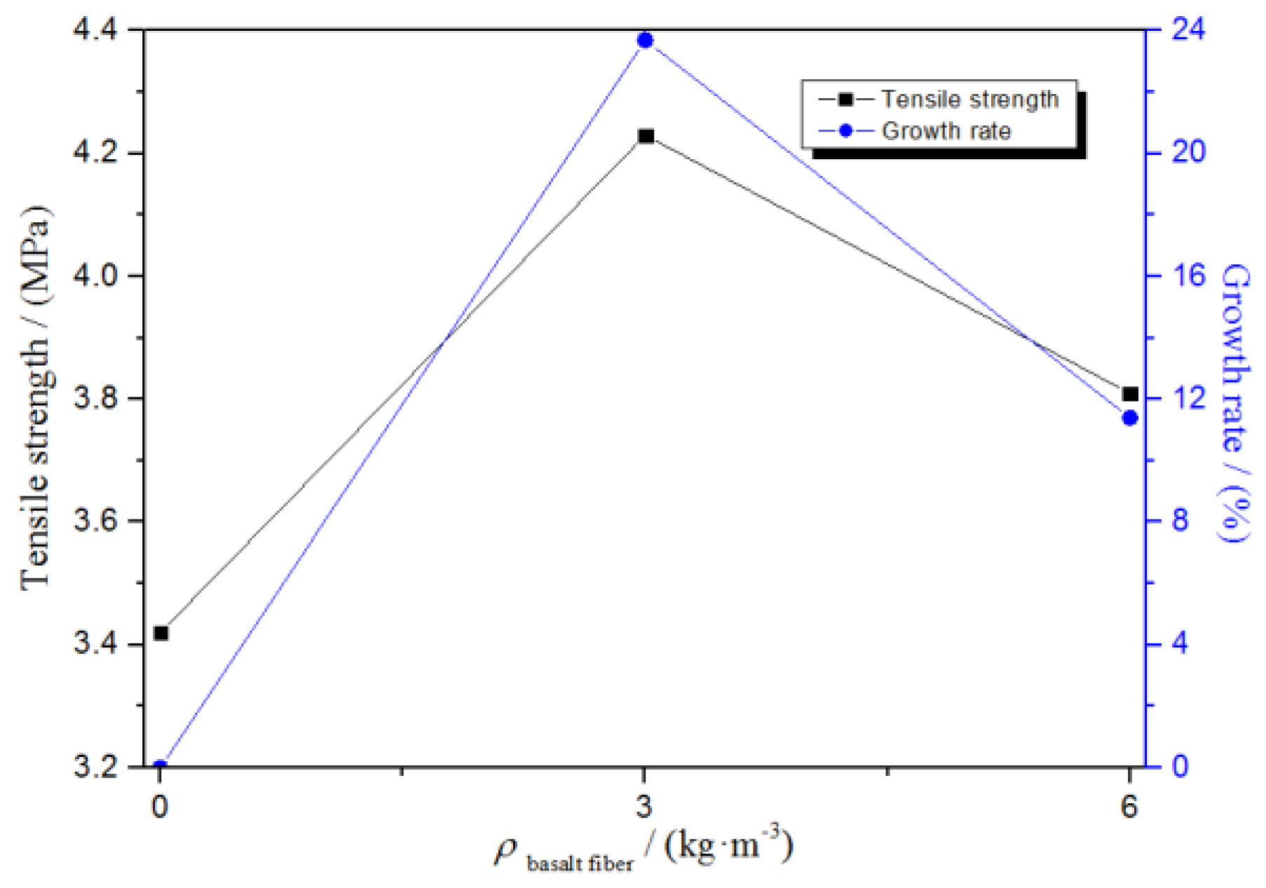 Crystals 11 00847 g012 550