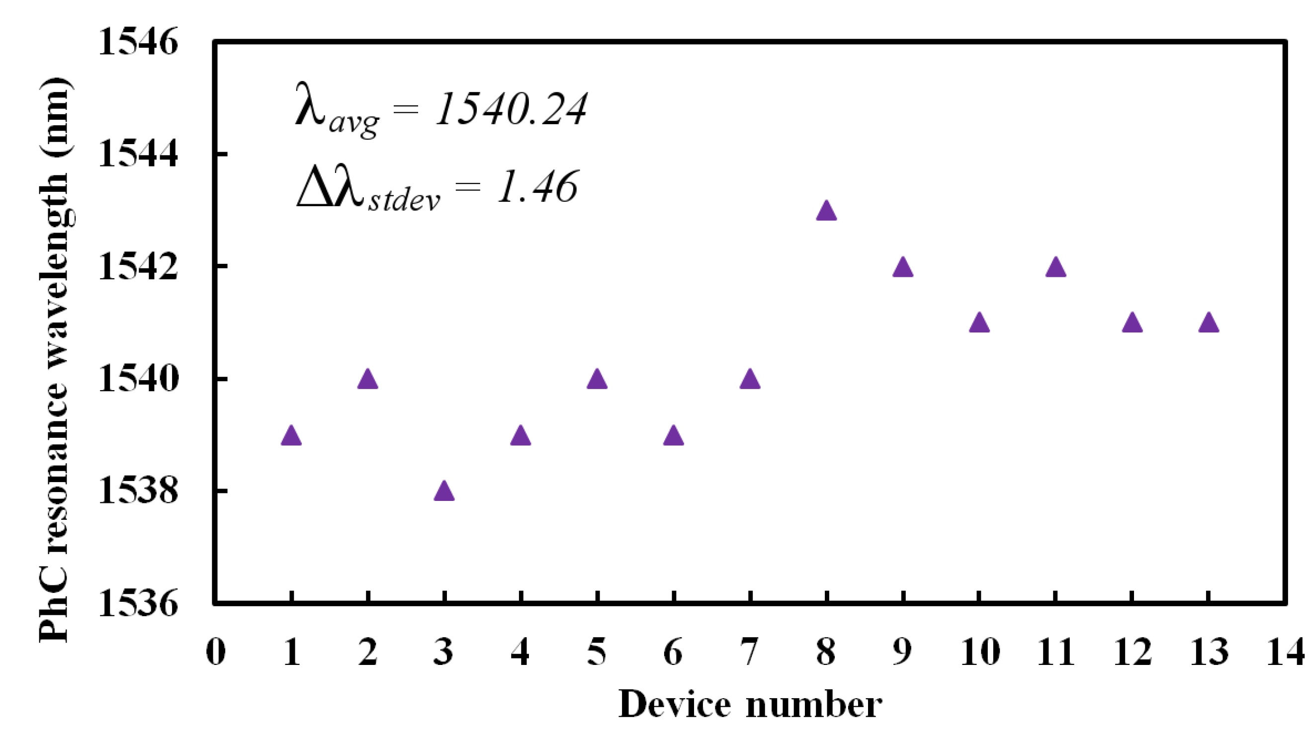 Crystals 11 00848 g003 550
