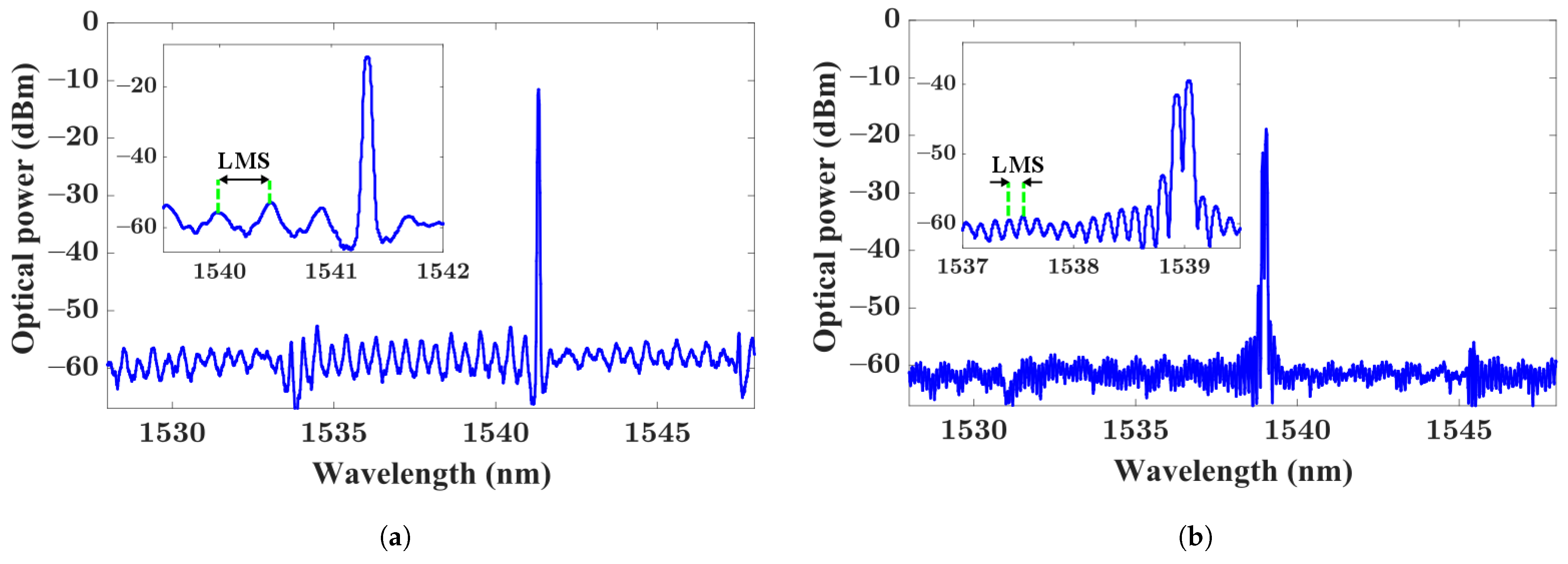 Crystals 11 00848 g005 550