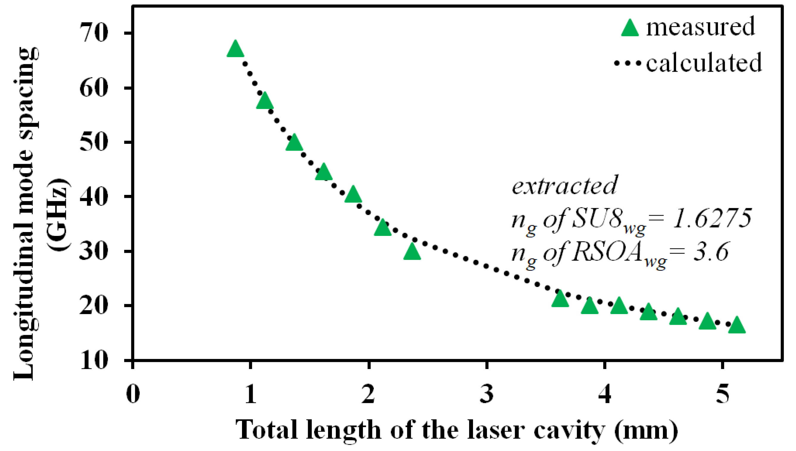 Crystals 11 00848 g006 550