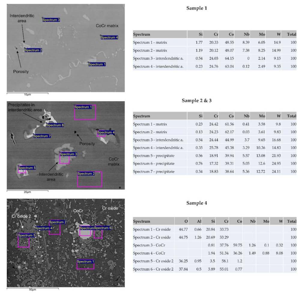Crystals 11 00849 g003