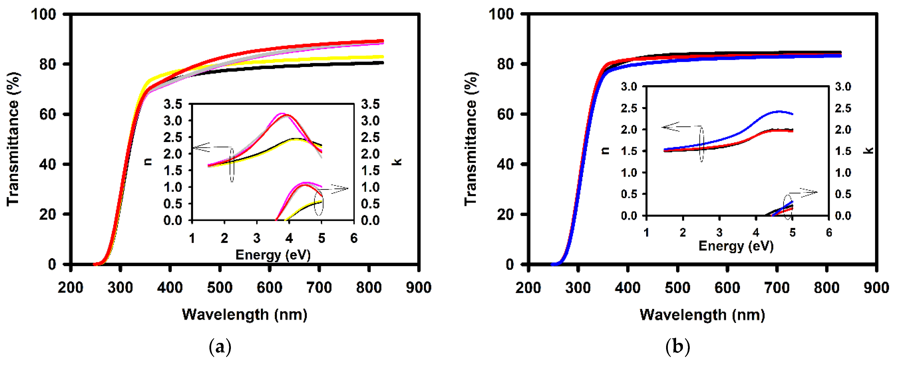 Crystals 11 00851 g003a Crystals 11 00851 g003a