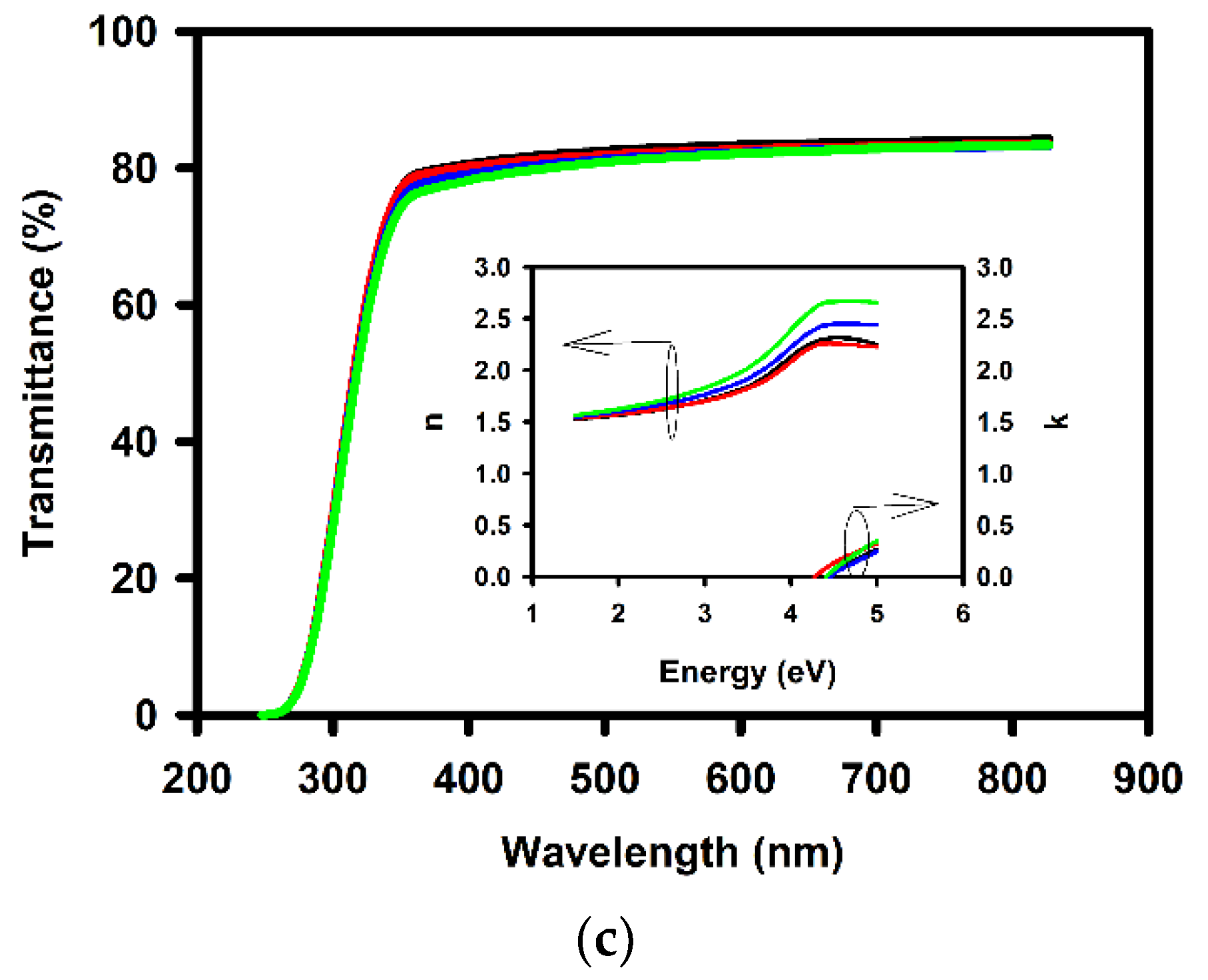 Crystals 11 00851 g003b Crystals 11 00851 g003b