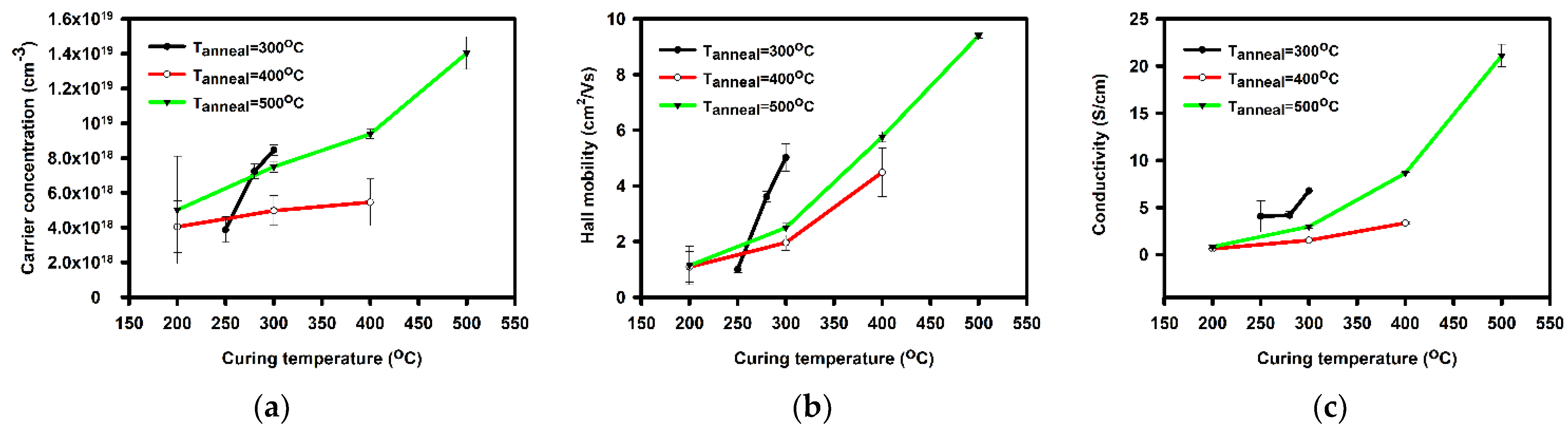 Crystals 11 00851 g005 Crystals 11 00851 g005
