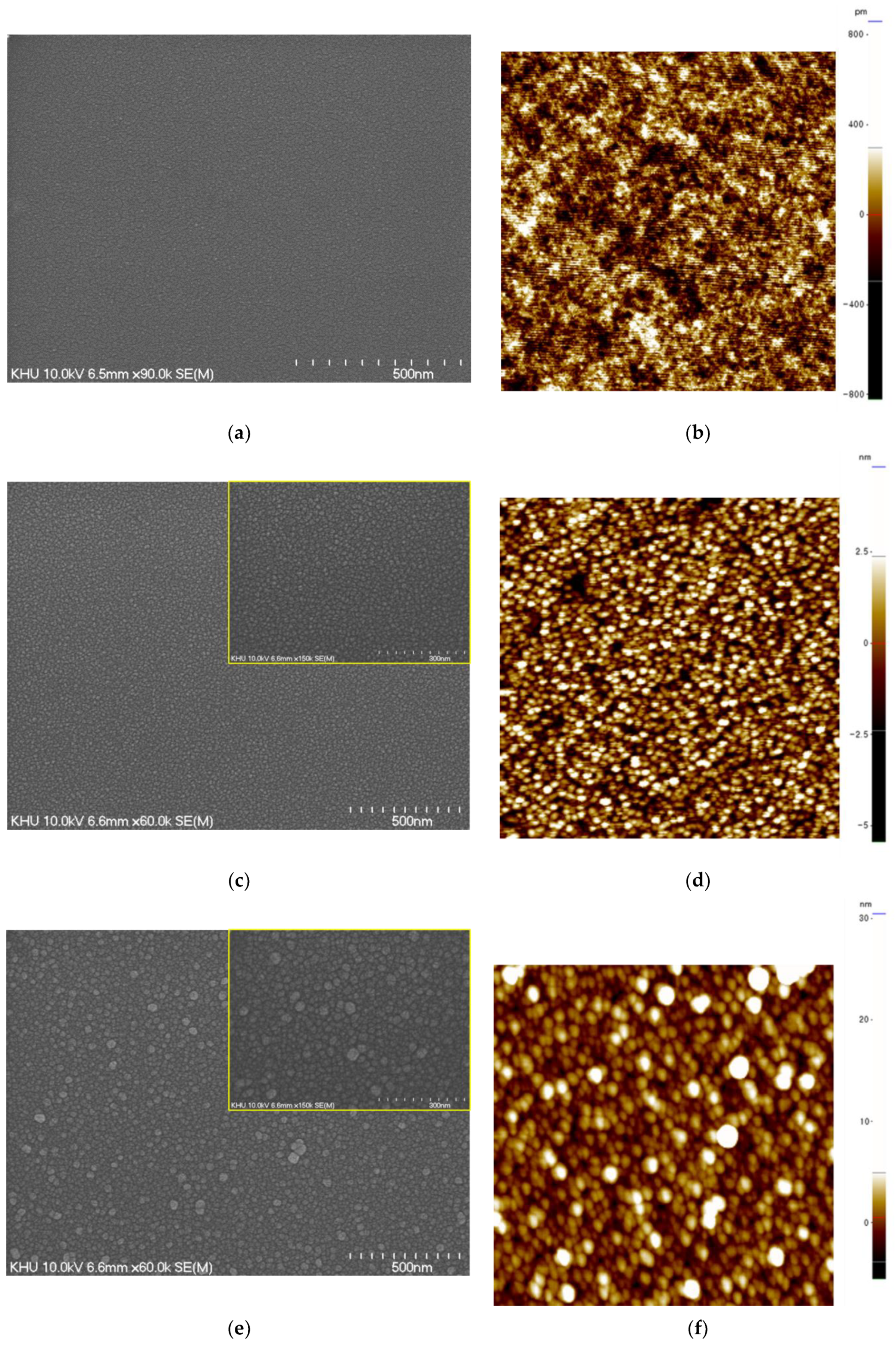 Crystals 11 00851 g006 Crystals 11 00851 g006