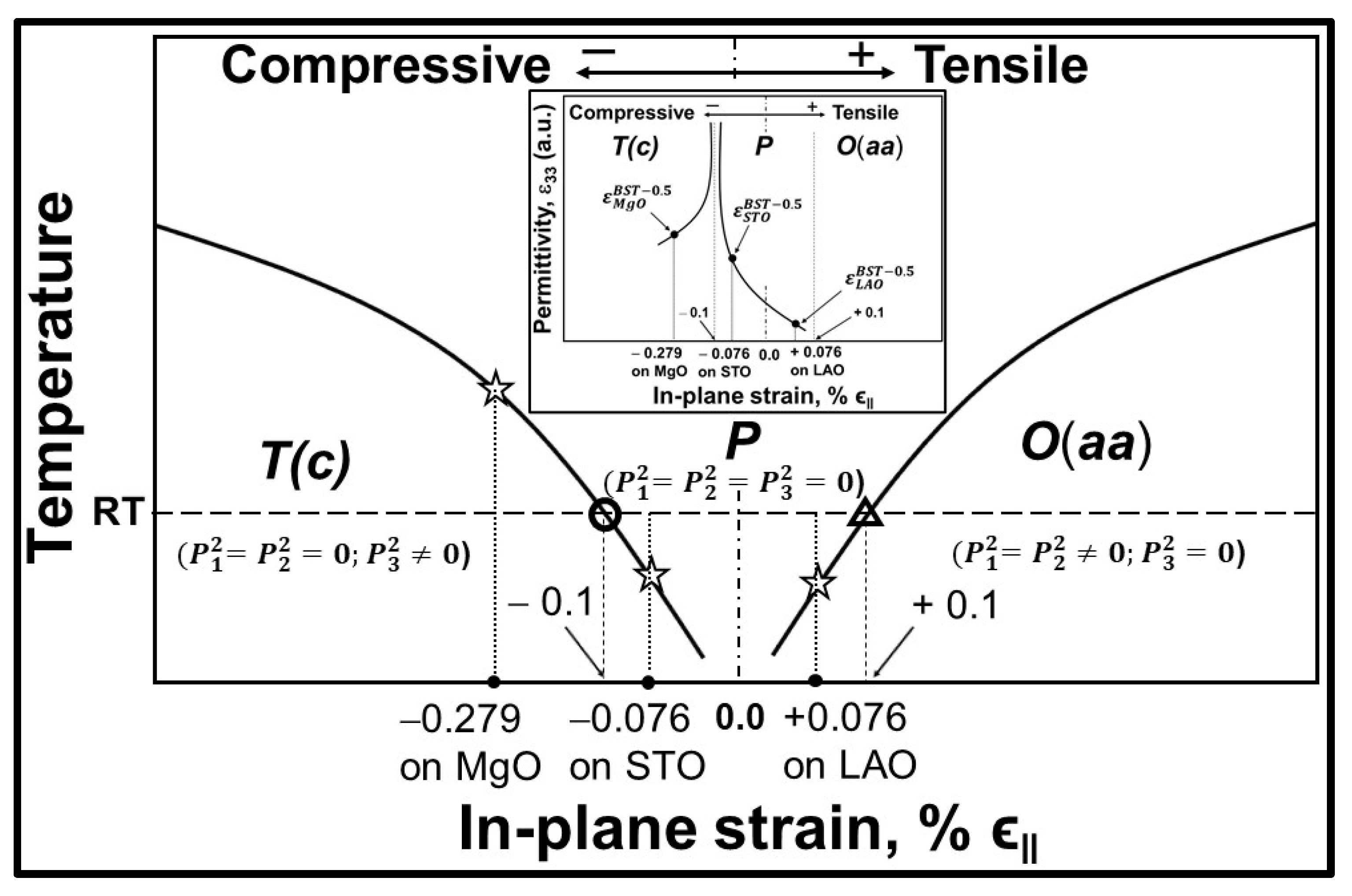 Crystals 11 00852 g004