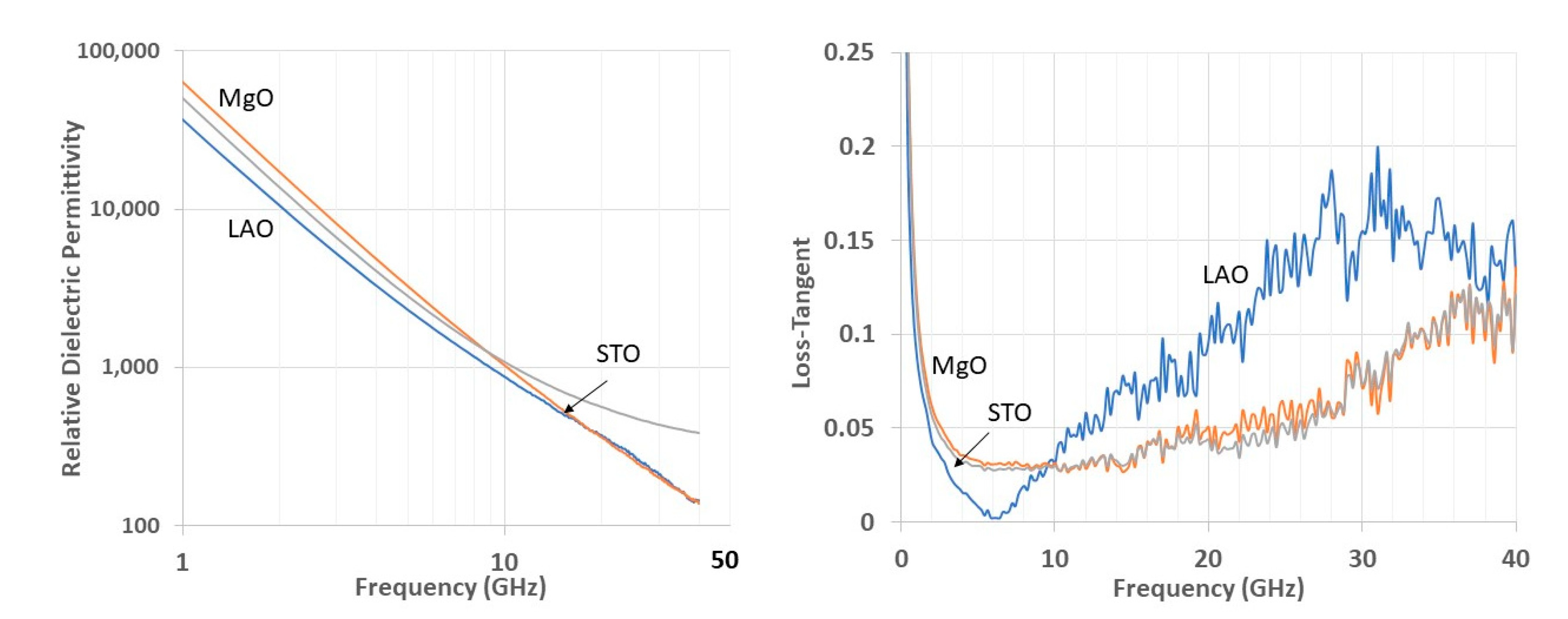 Crystals 11 00852 g005