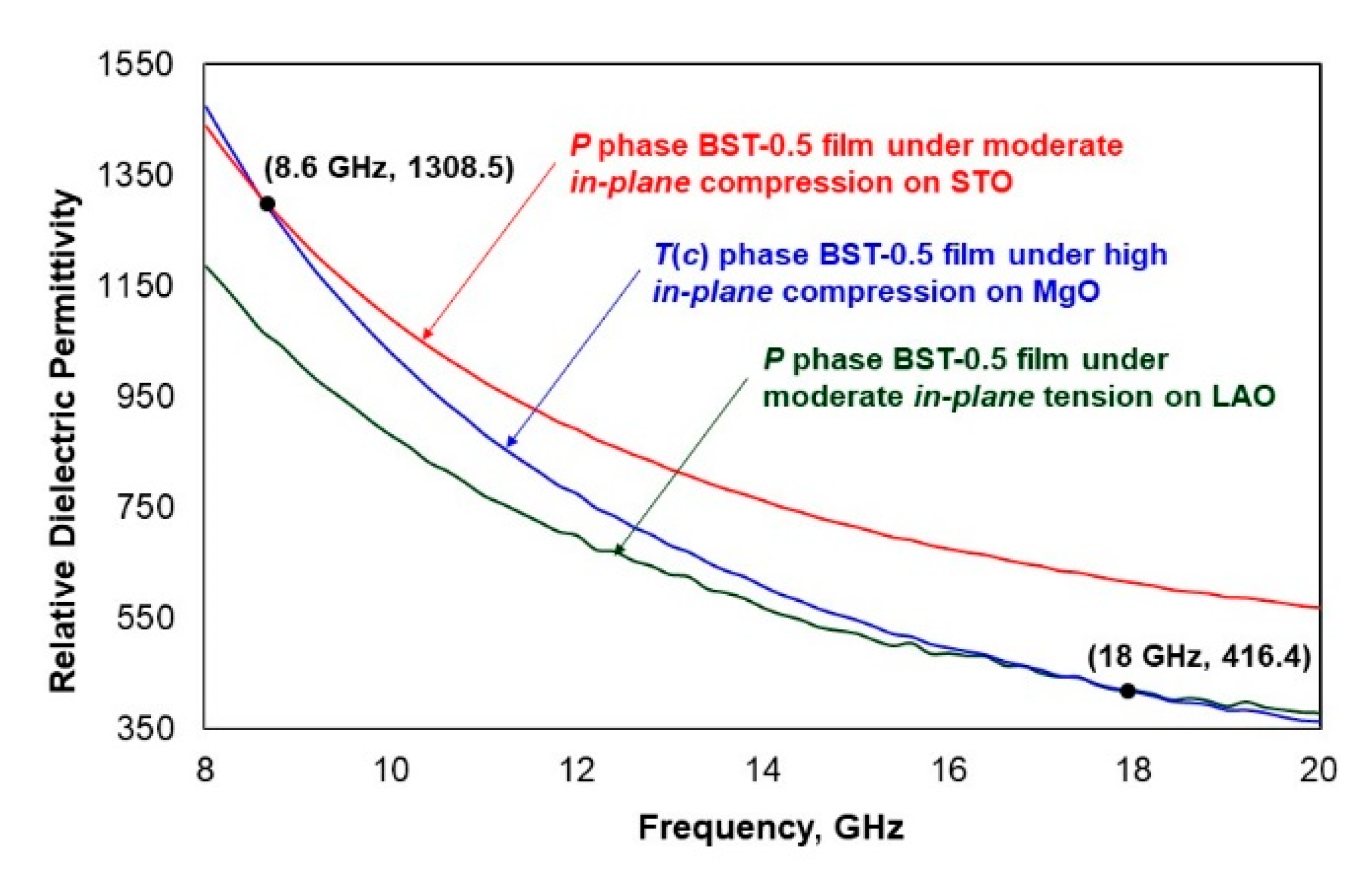Crystals 11 00852 g006