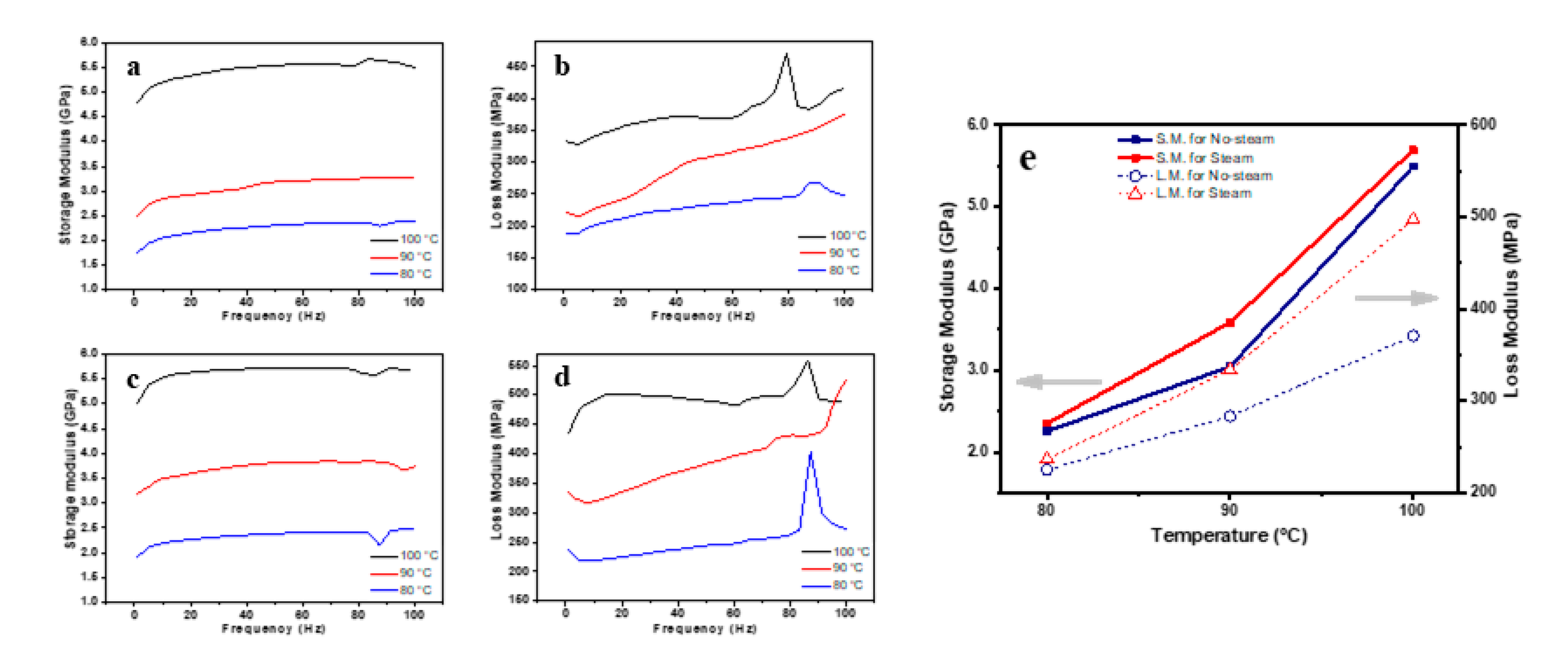 Crystals 11 00853 g003