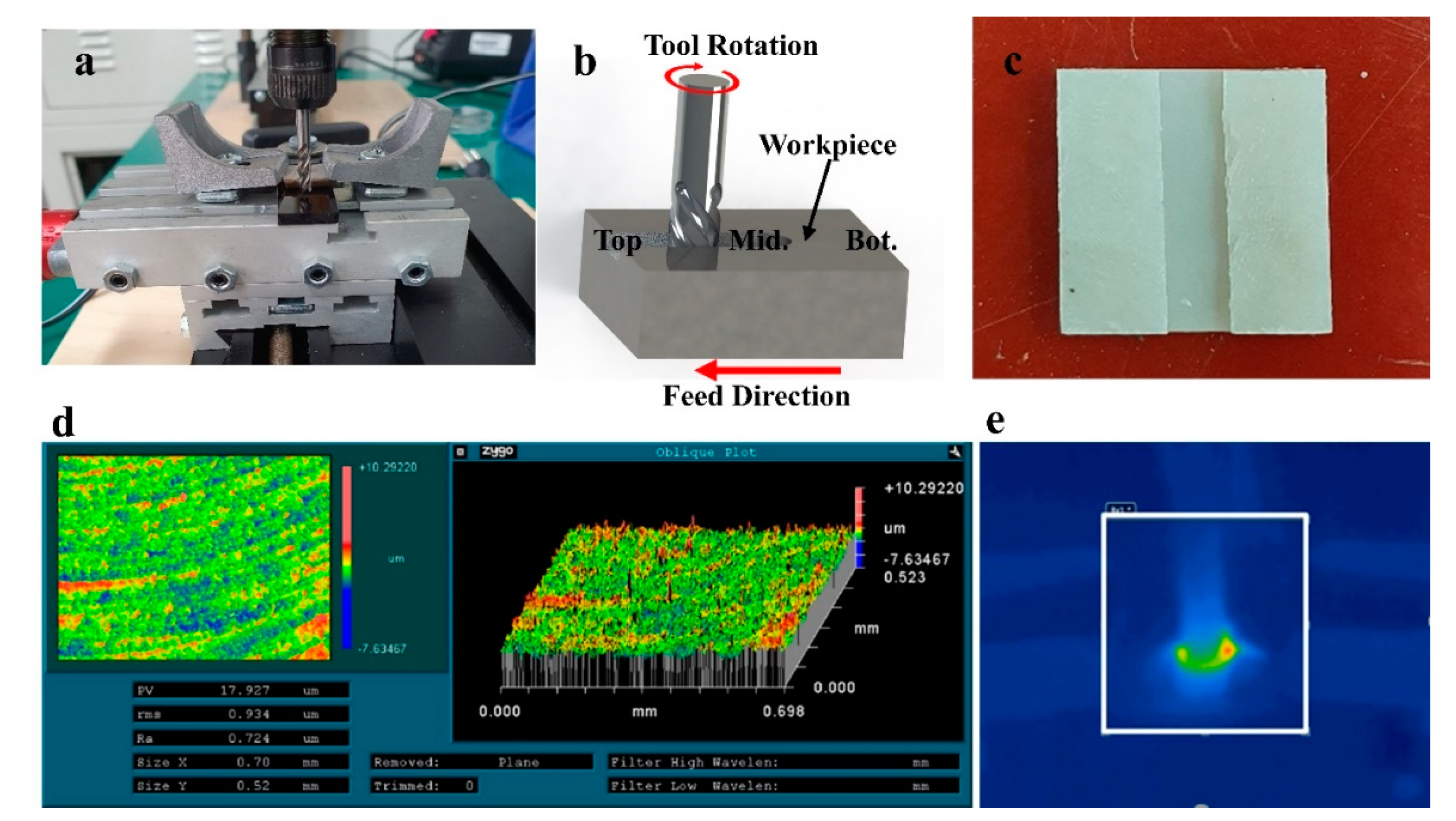 Crystals 11 00853 g004