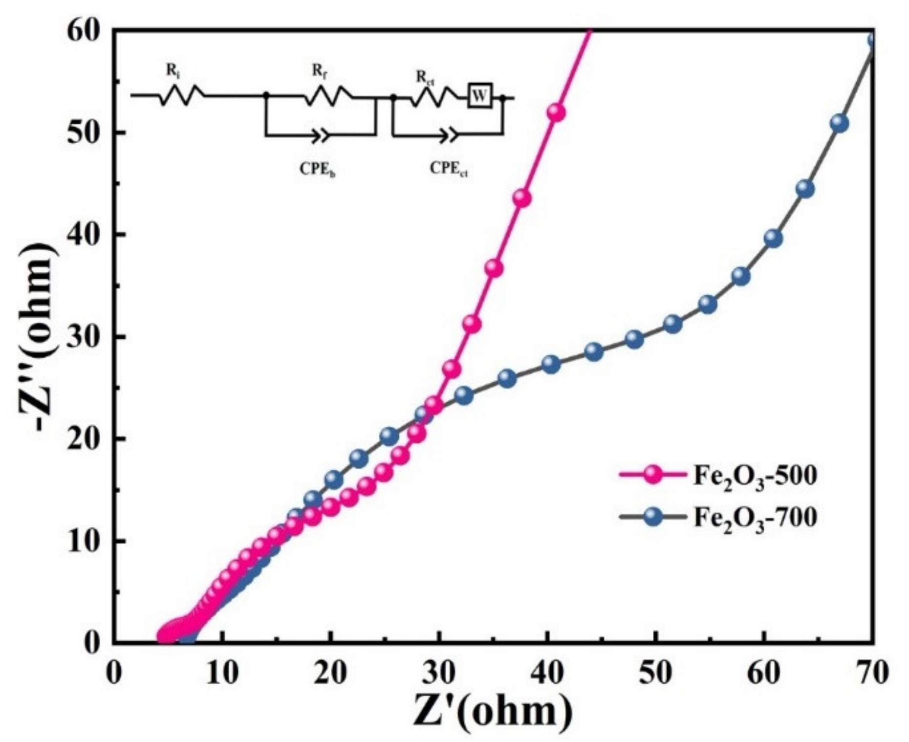 Crystals 11 00854 g005 550