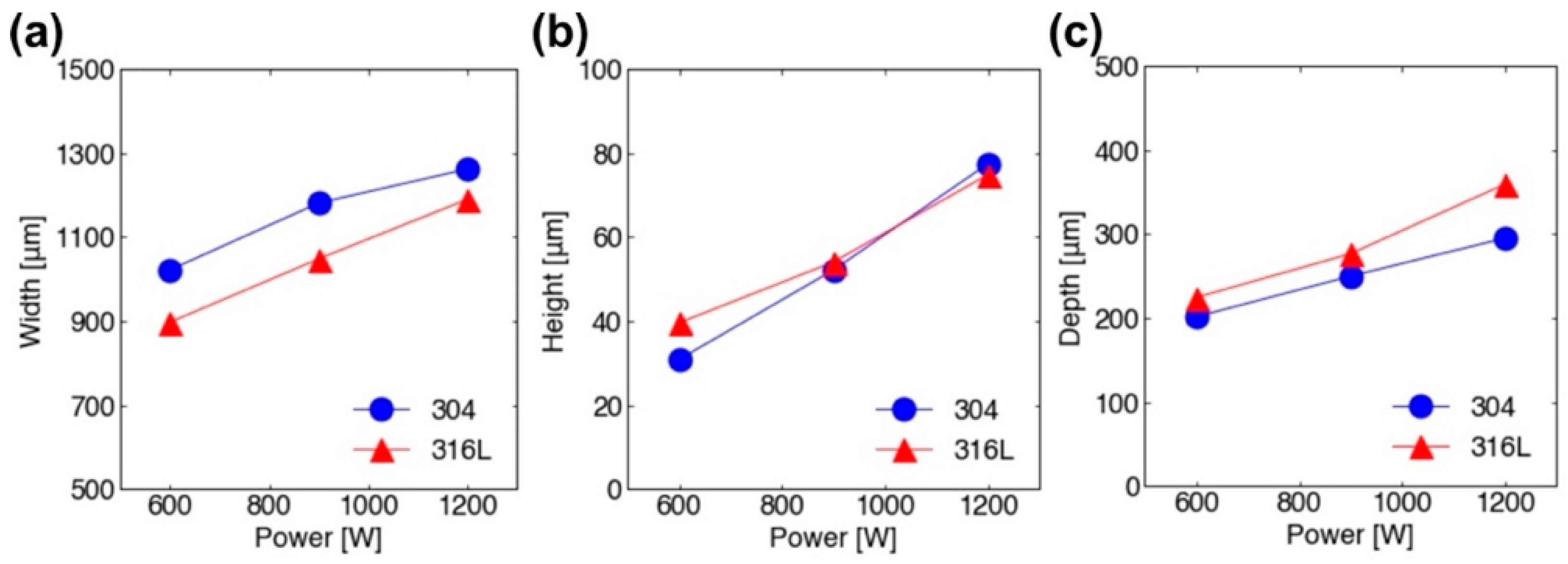 Crystals 11 00856 g003 550