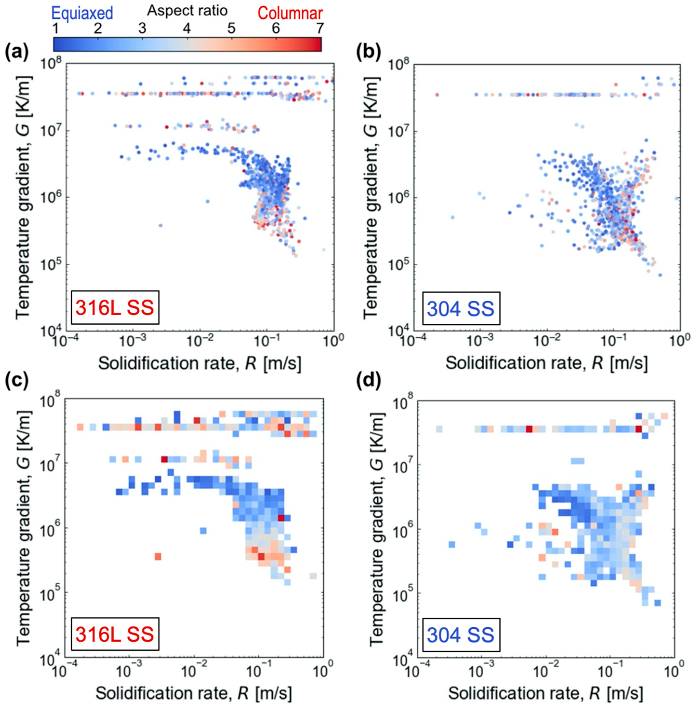 Crystals 11 00856 g011 550