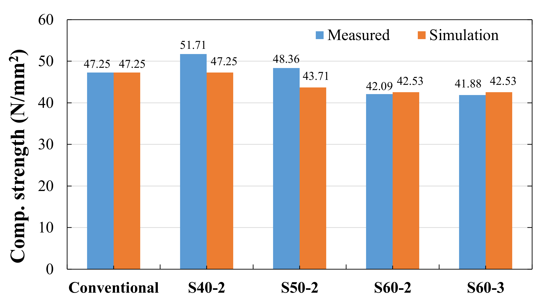 Crystals 11 00858 g005