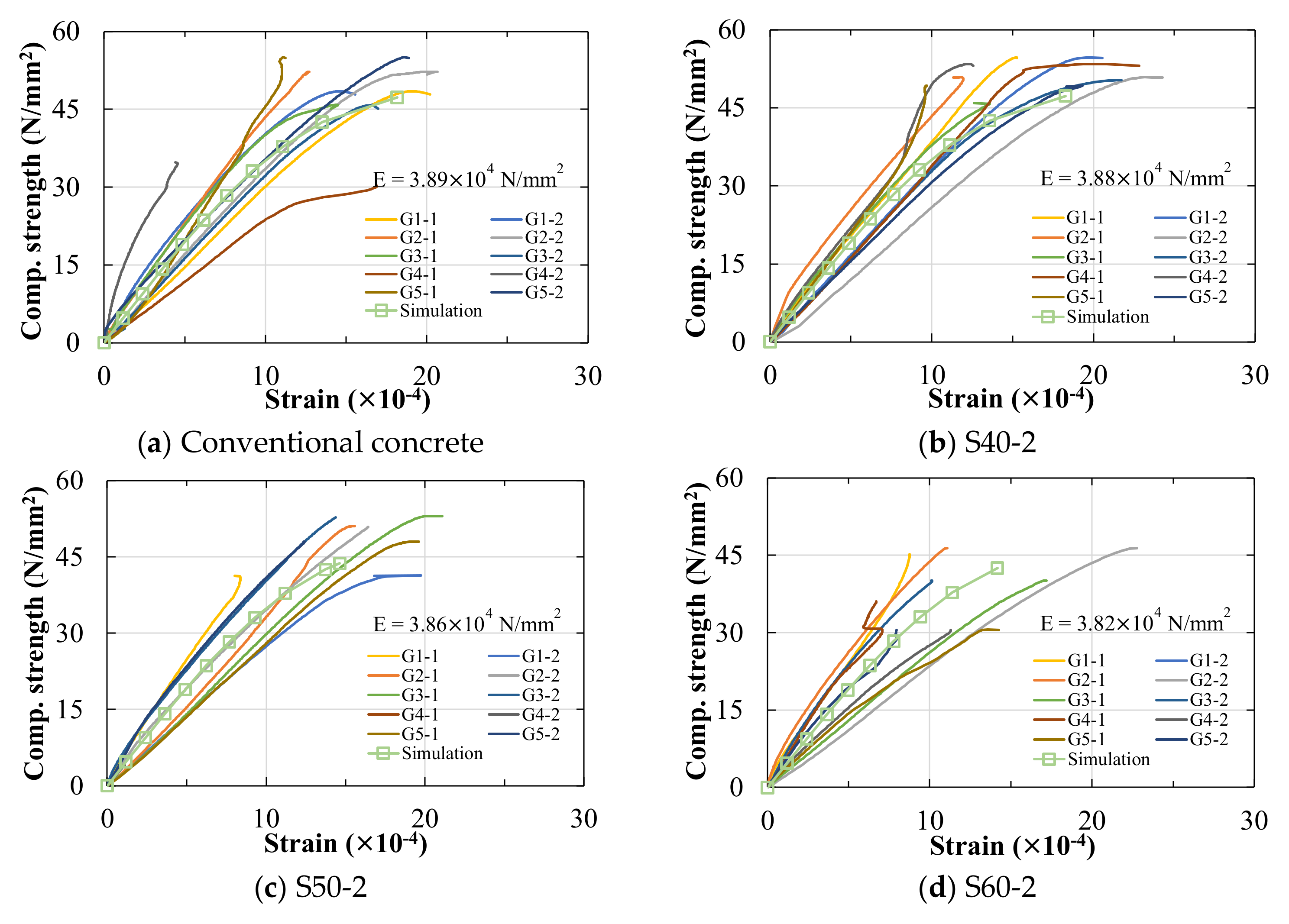 Crystals 11 00858 g006a