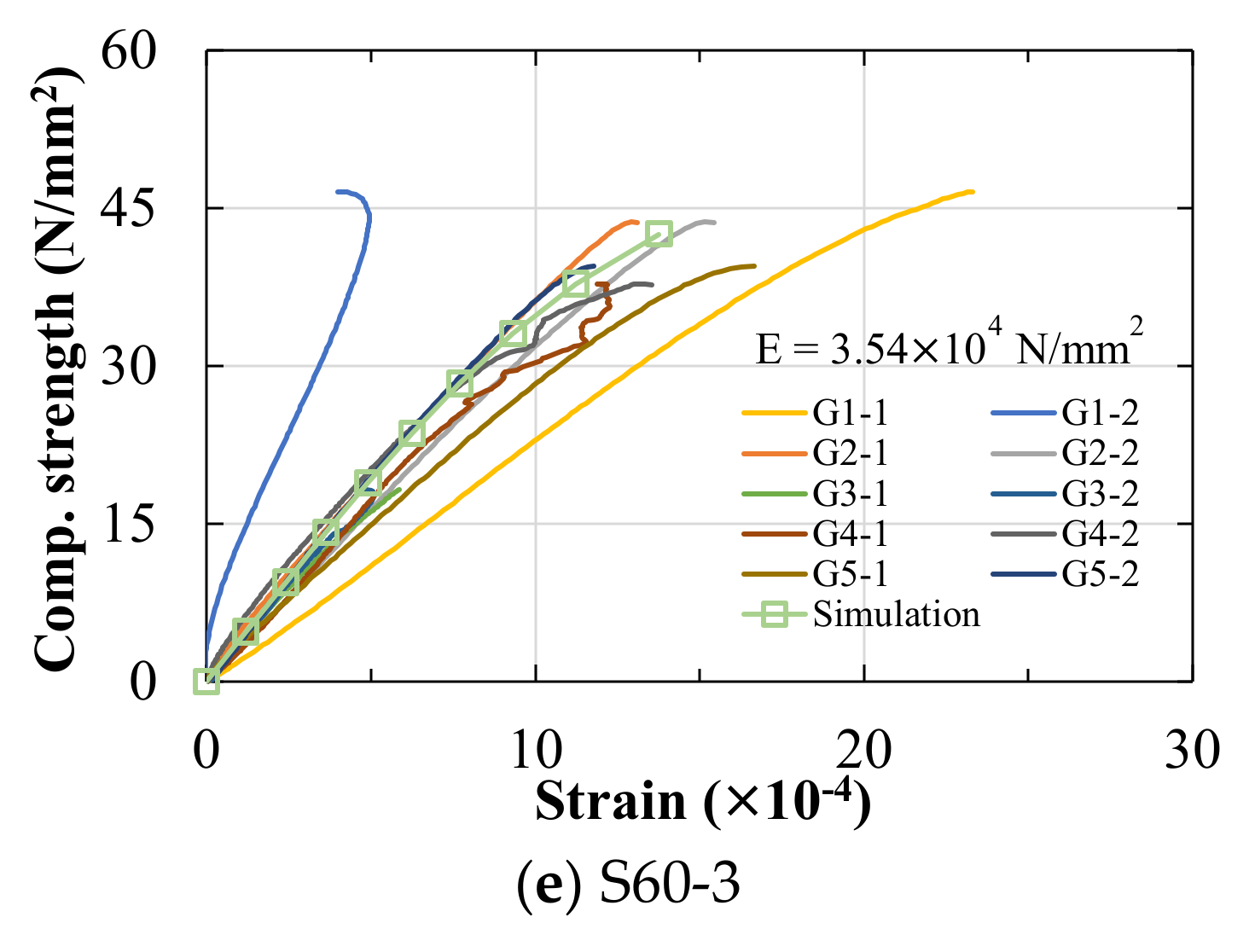 Crystals 11 00858 g006b