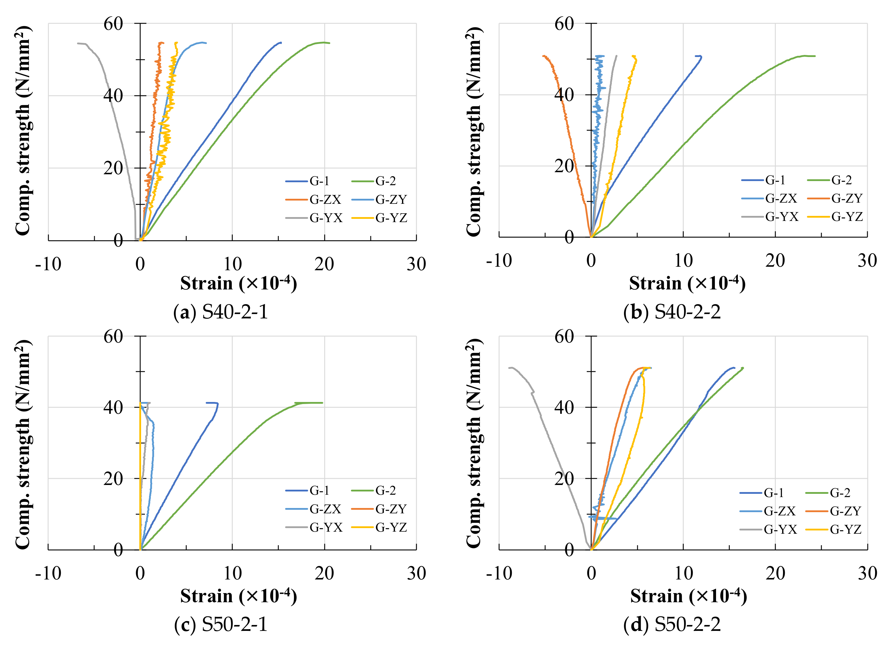 Crystals 11 00858 g007a