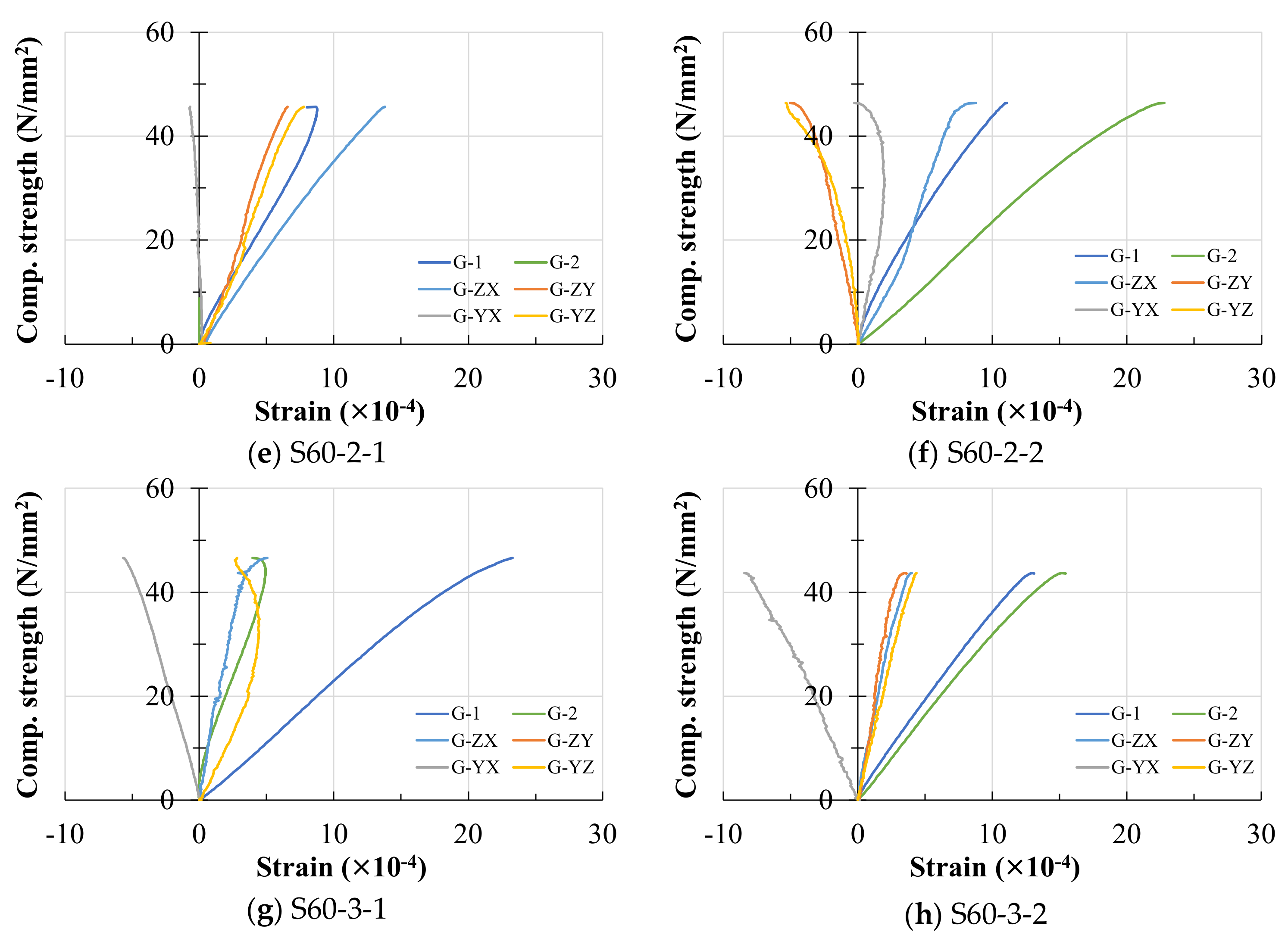Crystals 11 00858 g007b