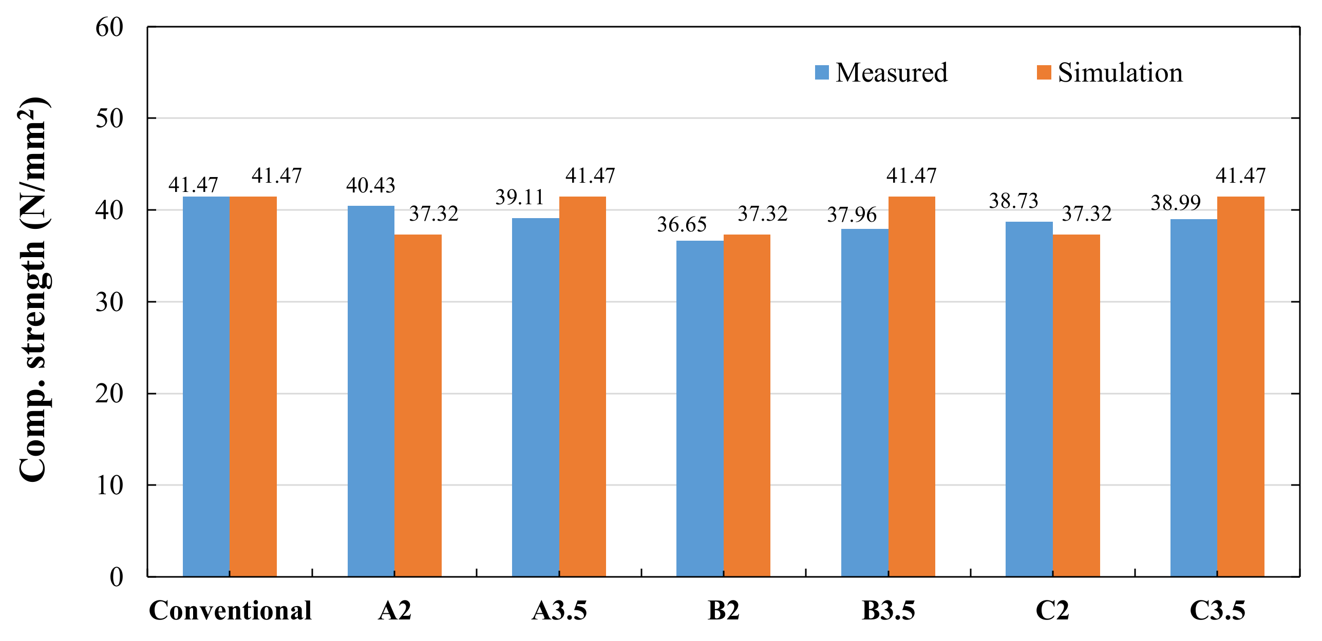 Crystals 11 00858 g014